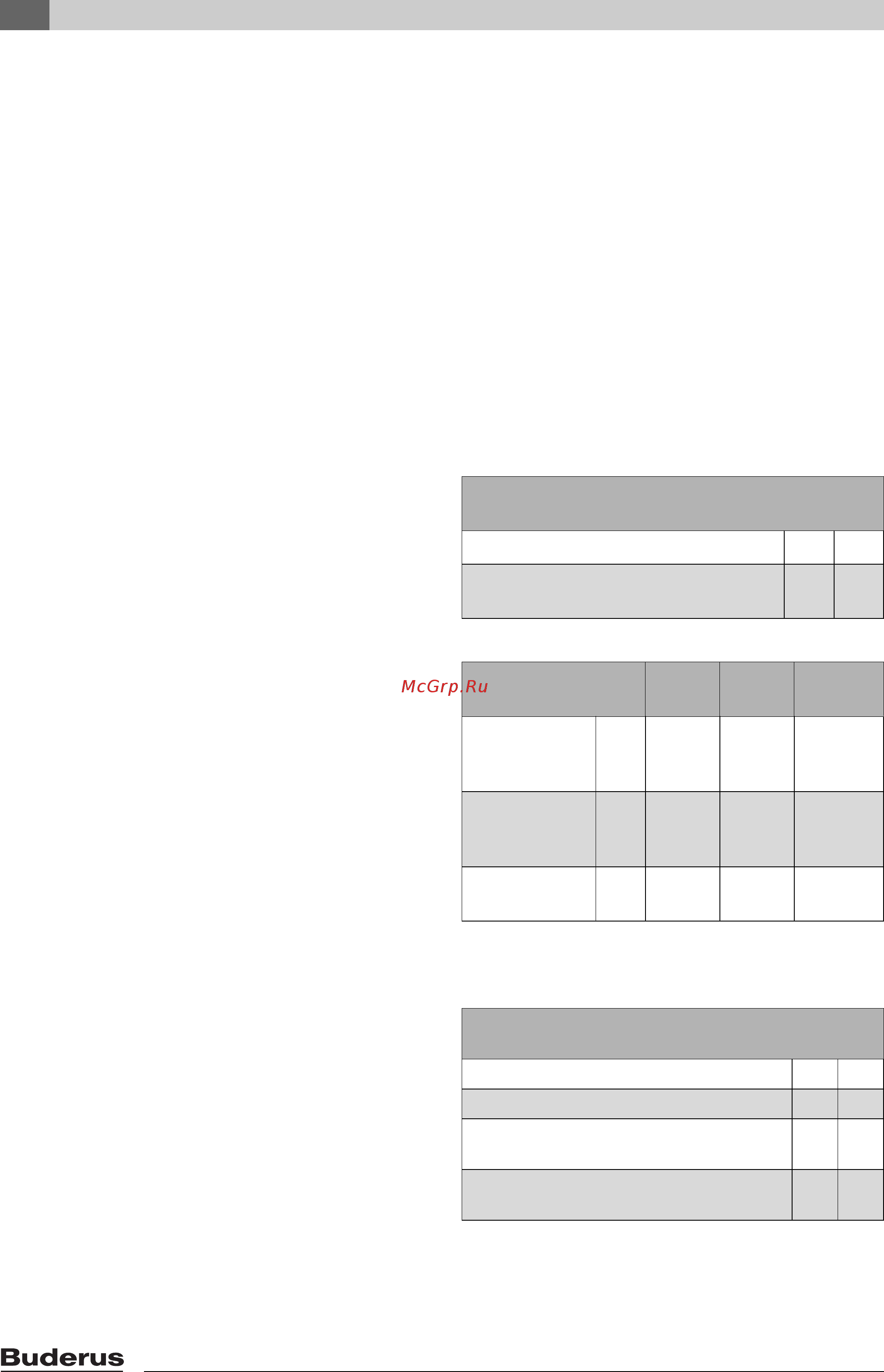 Buderus Logalux PNR 1000-120 E(W) [22/104] Gaminio apra²as