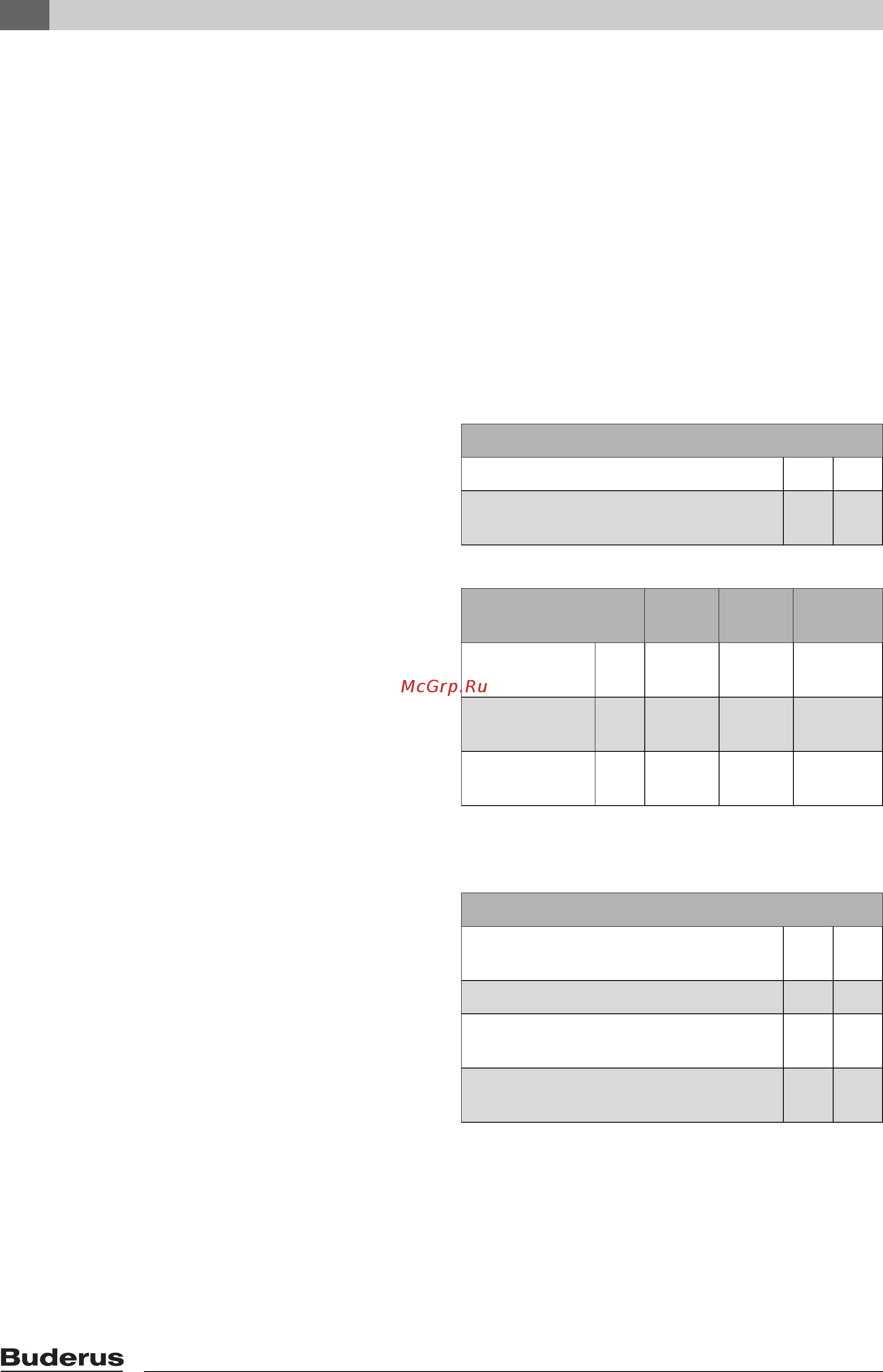 Buderus Logalux PNR 1000-120 E(W) [4/104] Standard delivery