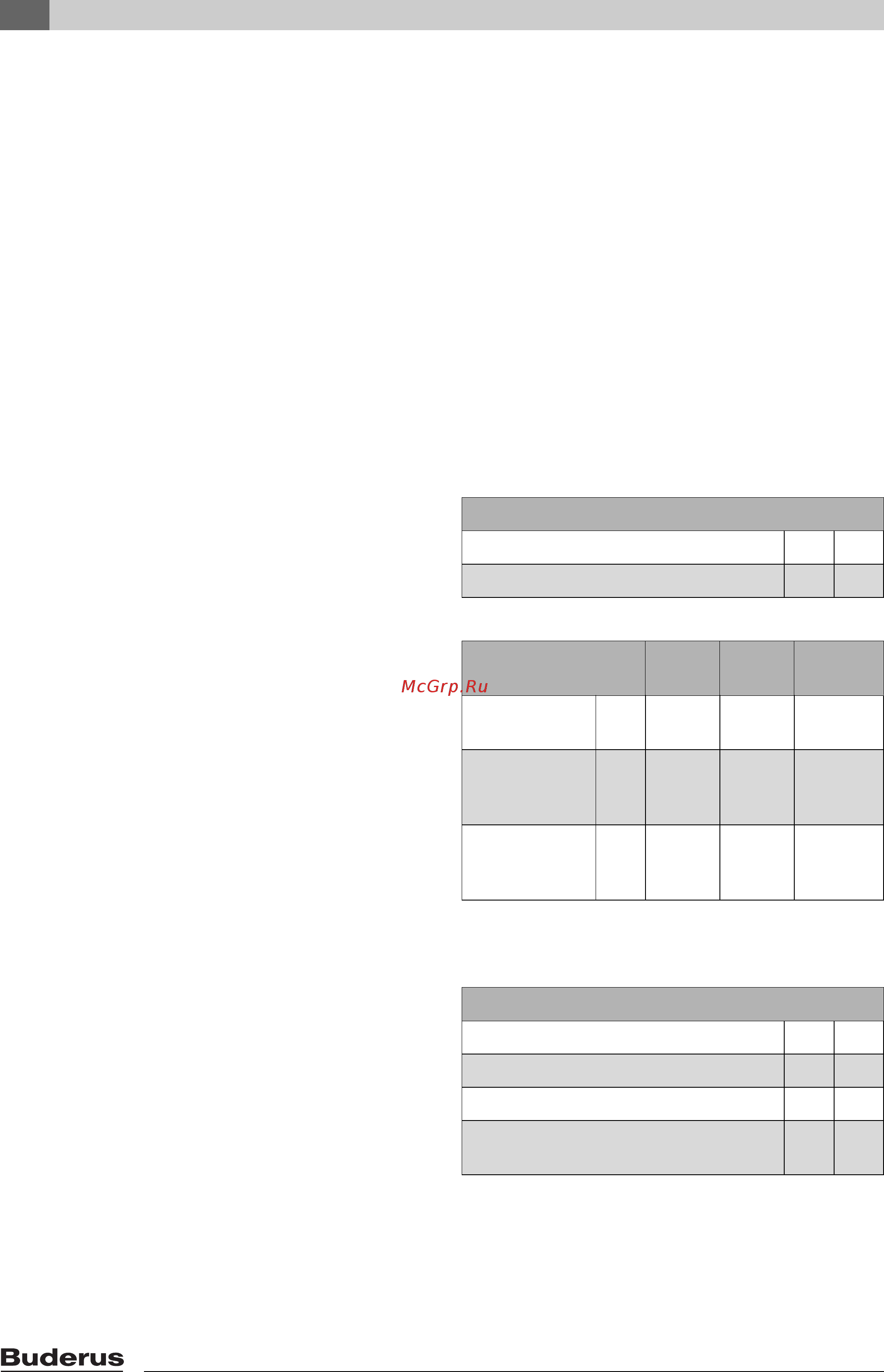 Buderus Logalux PR 500-80 [70/104] Descrierea produsului