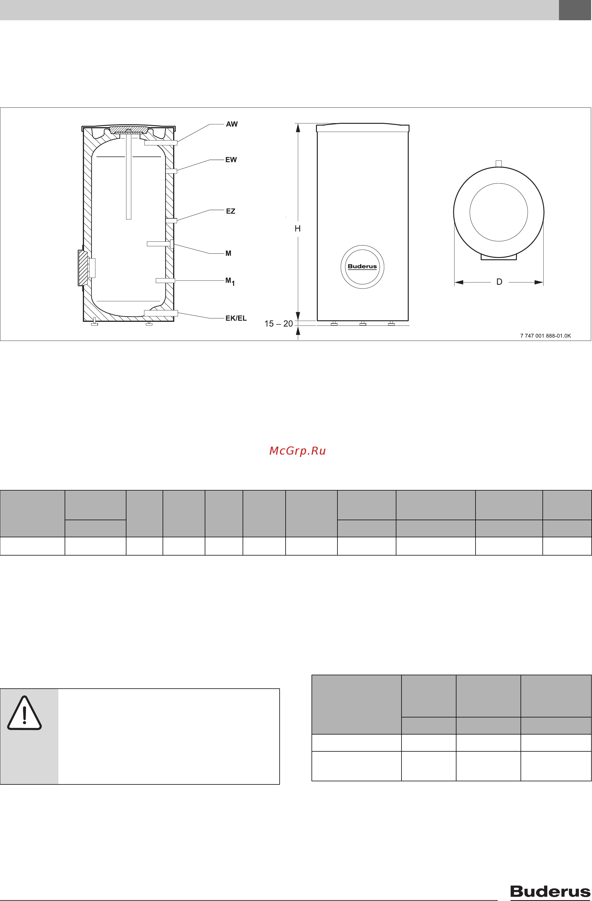 Buderus Logalux SF 300/3 [7/20] ¼ r ¾ rp ¾ r 1 ¼ 1465 1 845 667 110