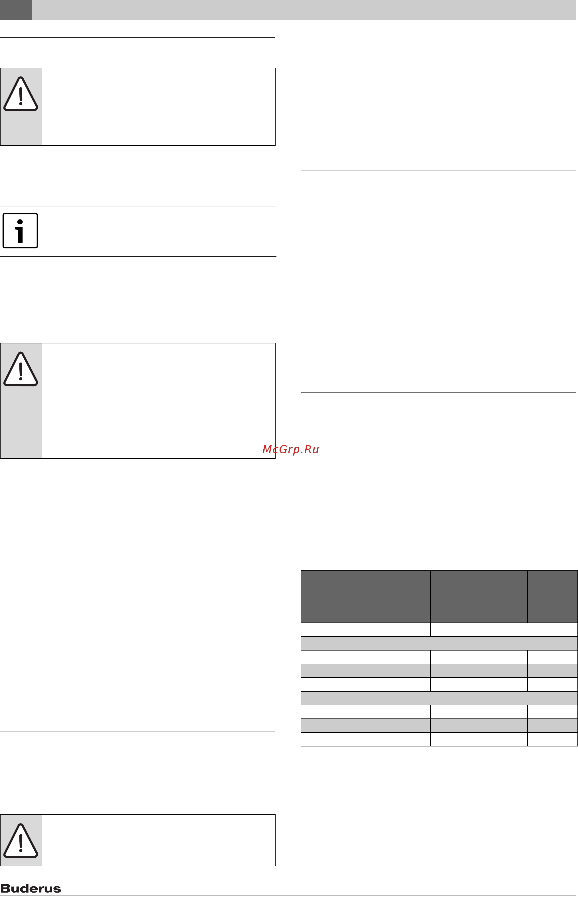 Buderus SF 400/5 [12/48] Punerea în funcţiune
