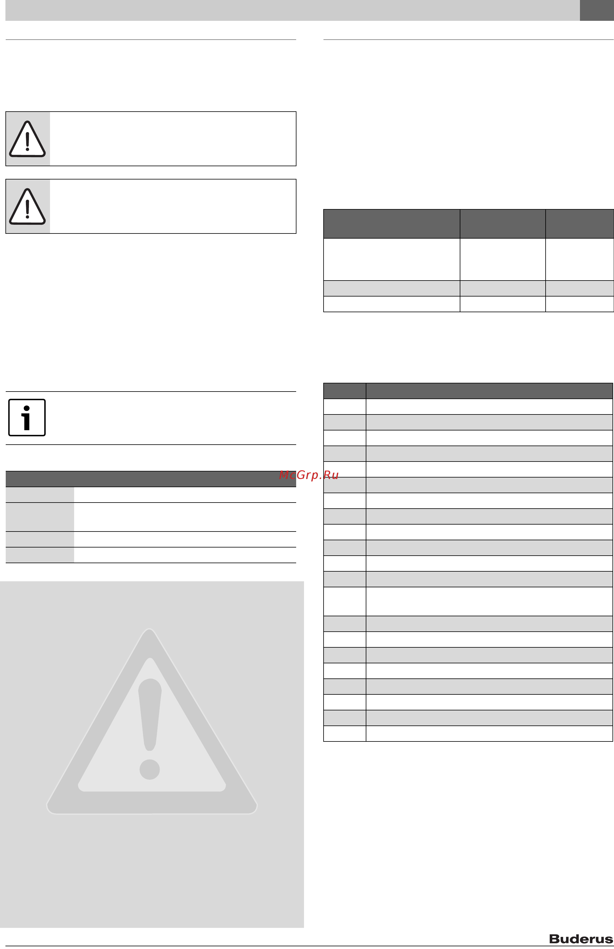 Buderus SF 400/5 [3/48] Objaśnienie symboli