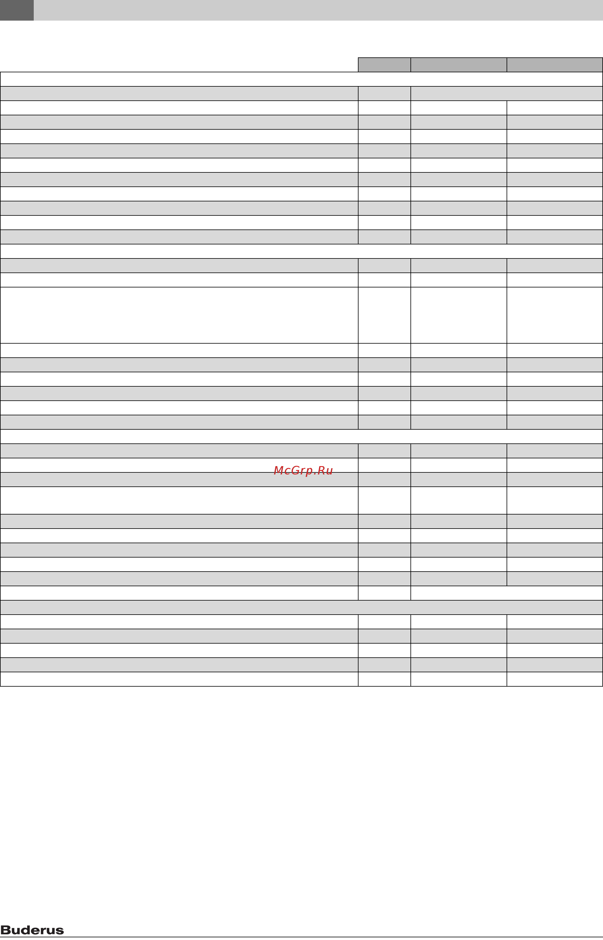 Buderus SL 300/5 [10/68] Tehnilised andmed