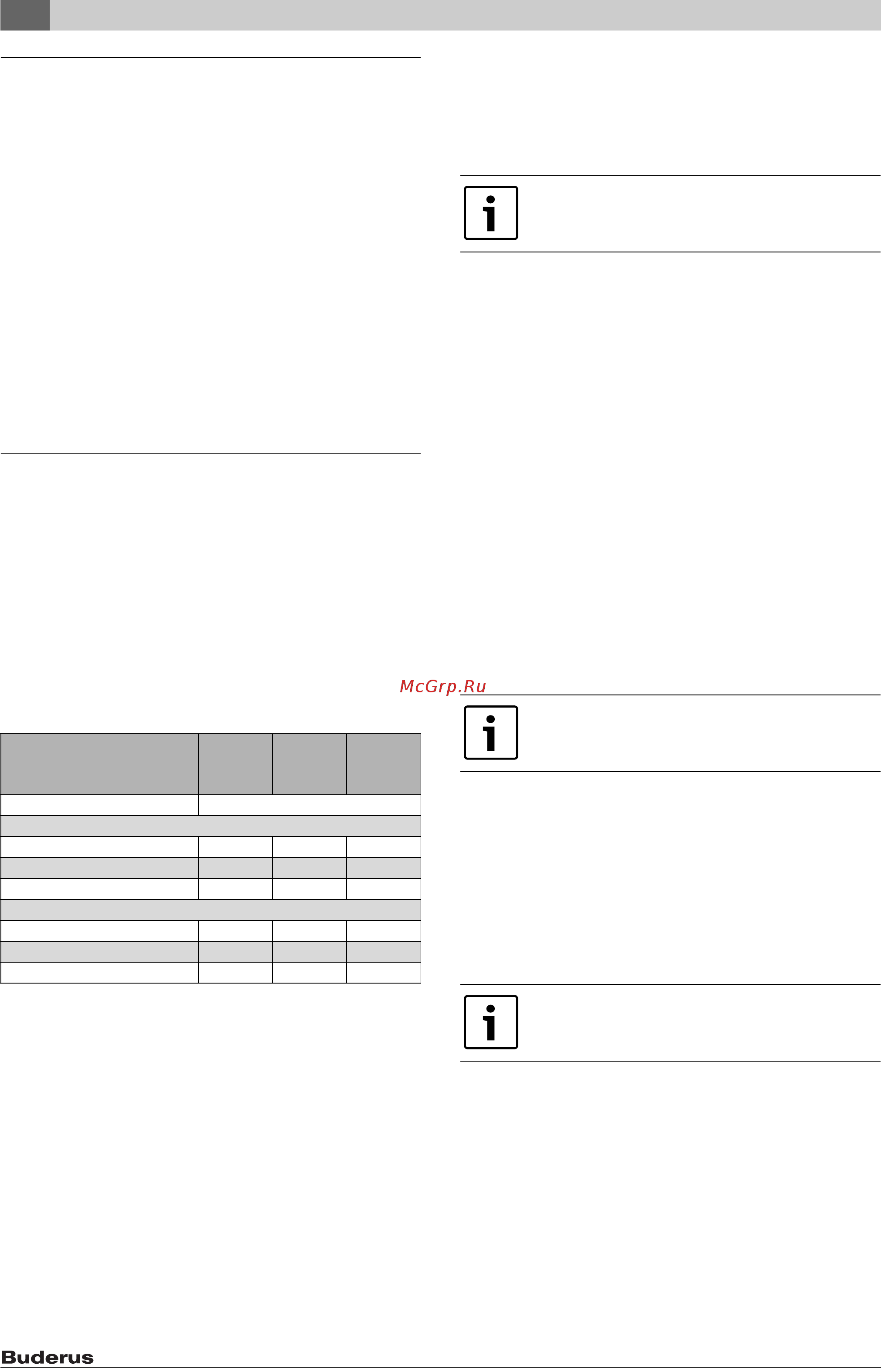 Buderus SM 290/5E [20/120] Ochrana životního prostředí likvidace odpadu