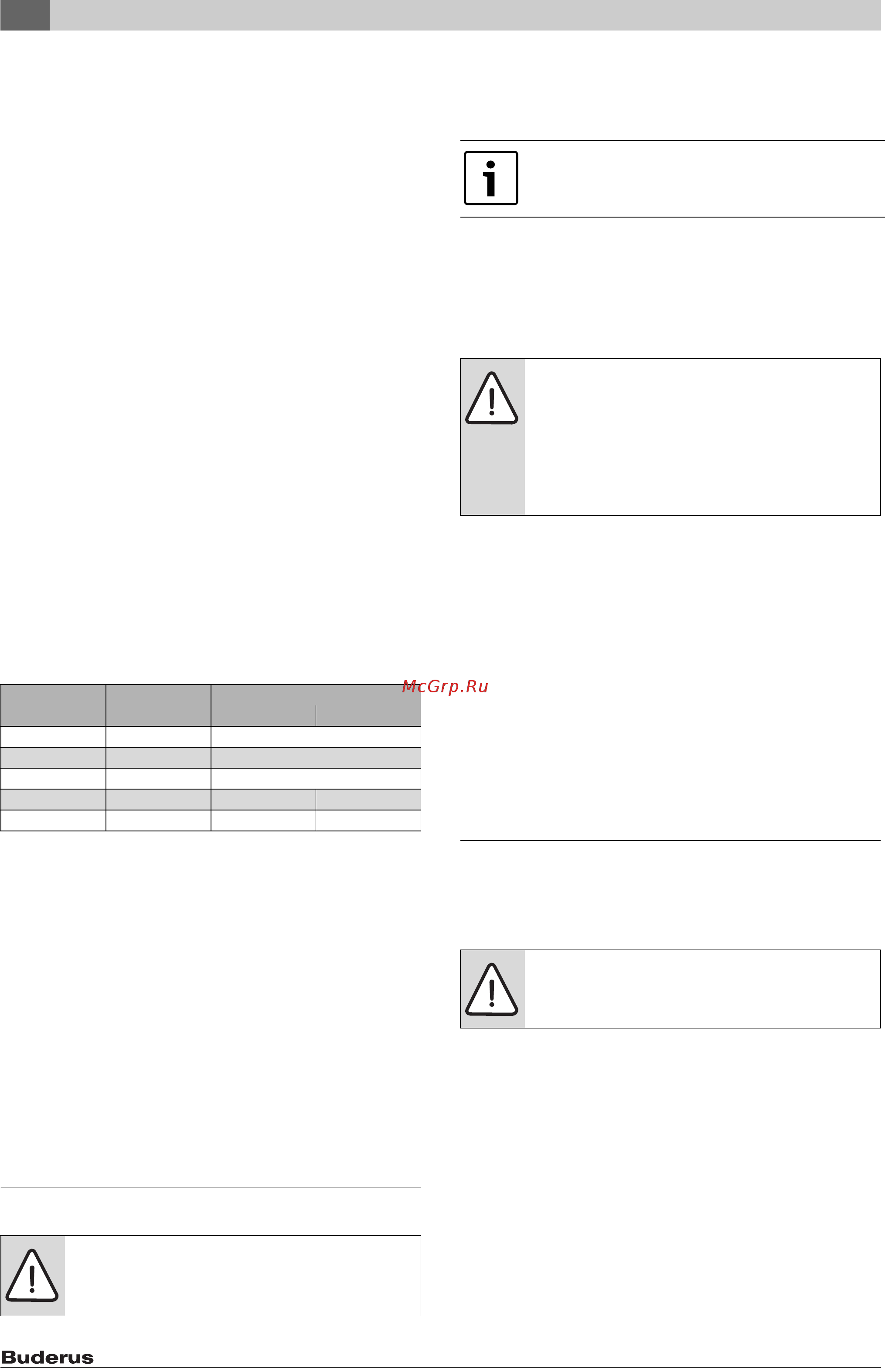 Buderus SM 290/5 [38/120] Kasutuselevõtmine