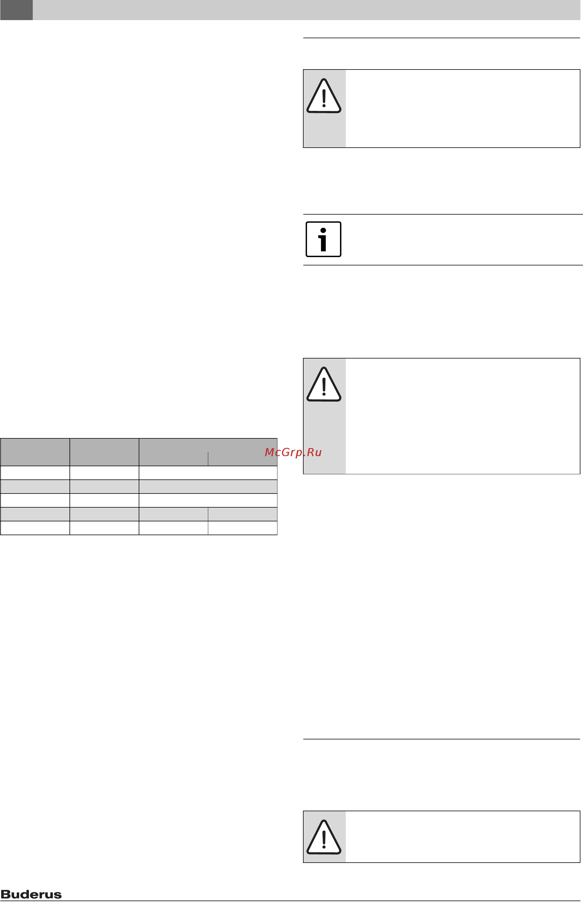 Buderus SM 290/5E [6/120] Inbetriebnahme