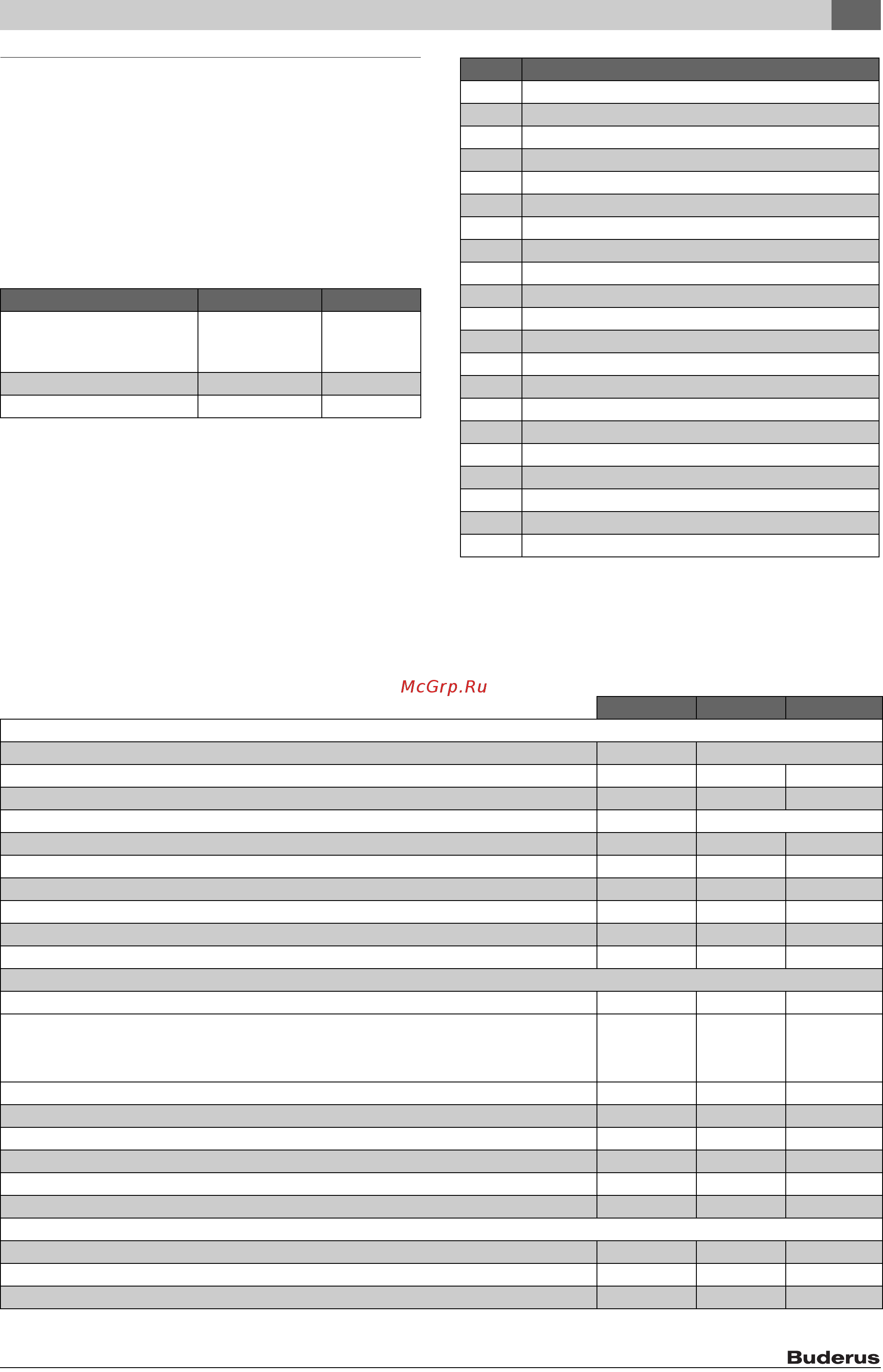 Buderus SU 400/5 [21/116] Product information