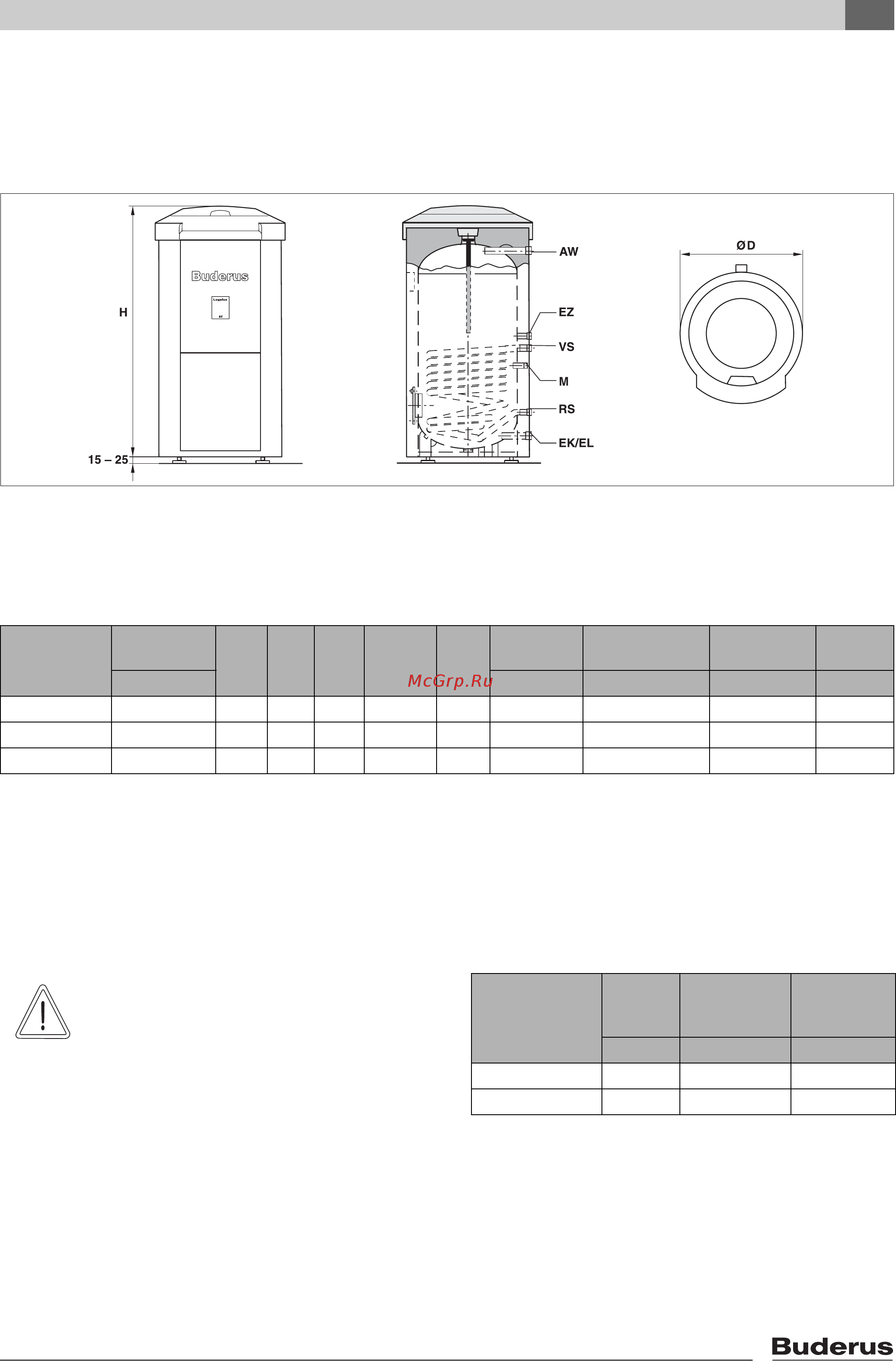 Buderus Logalux ST 300/4 [7/20] Технические характеристики