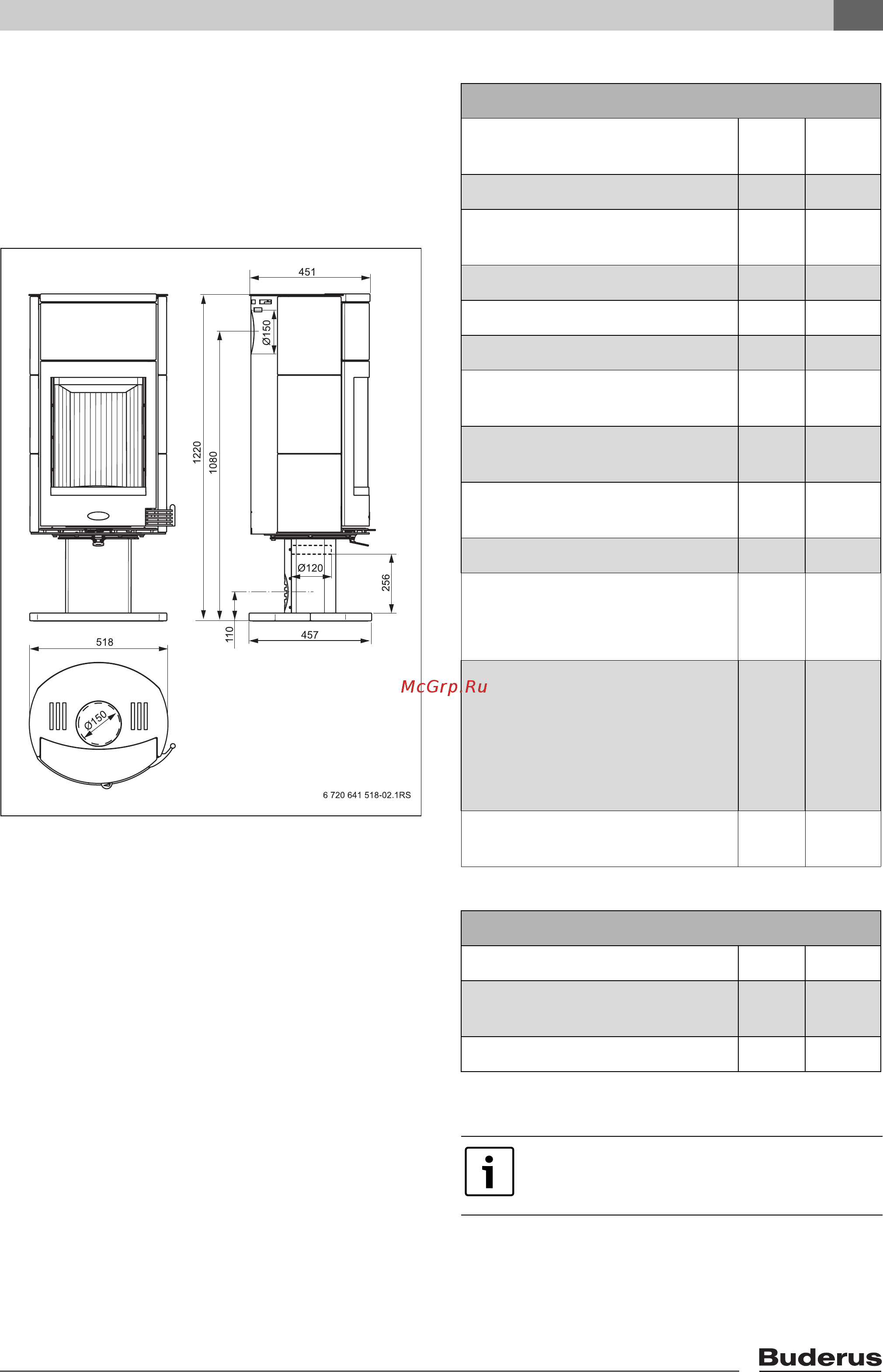 Buderus Blueline 12 [7/28] Инструменты материалы и вспомогательные средства