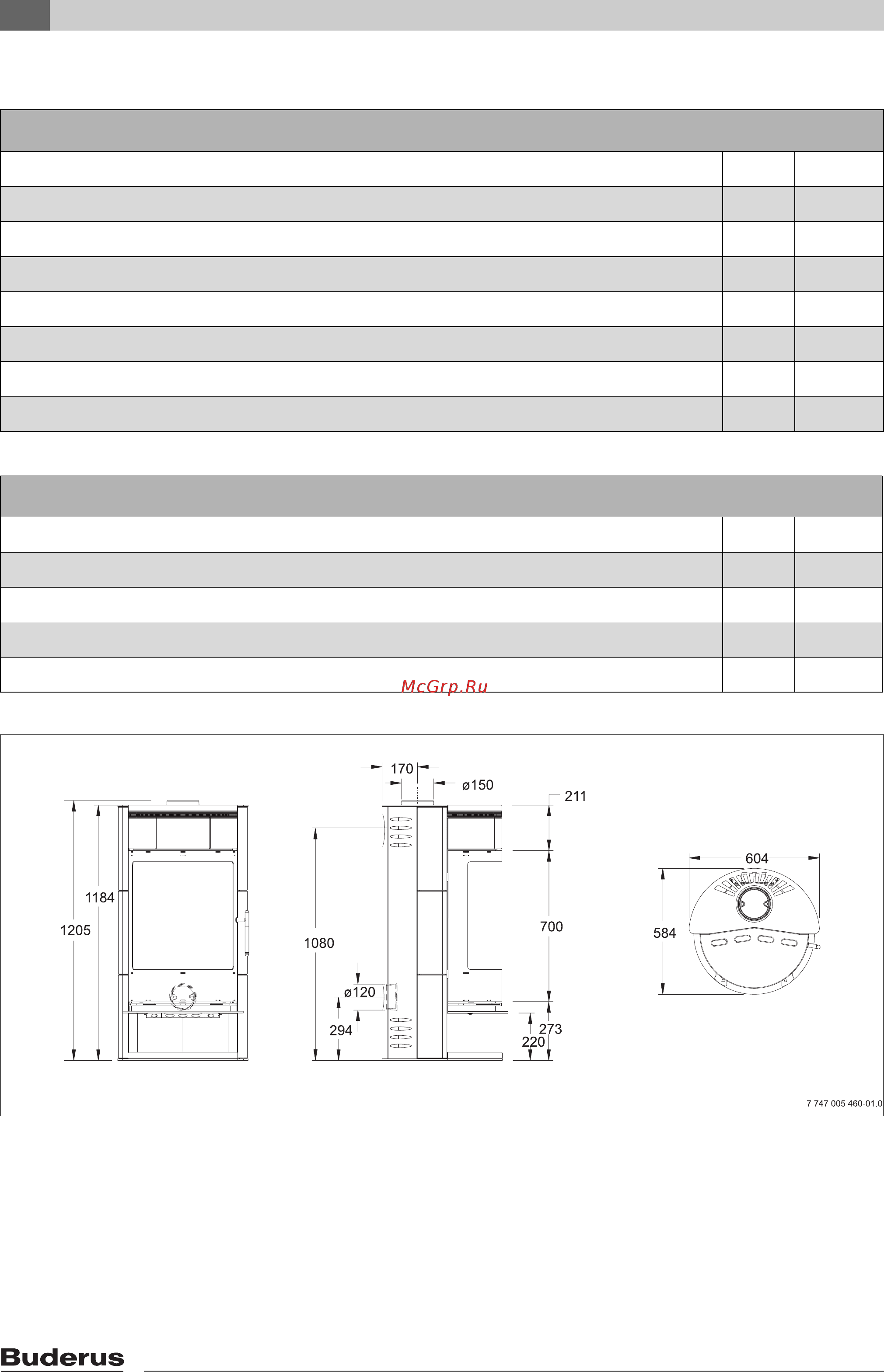 Buderus Blueline 7 [6/28] Технические характеристики