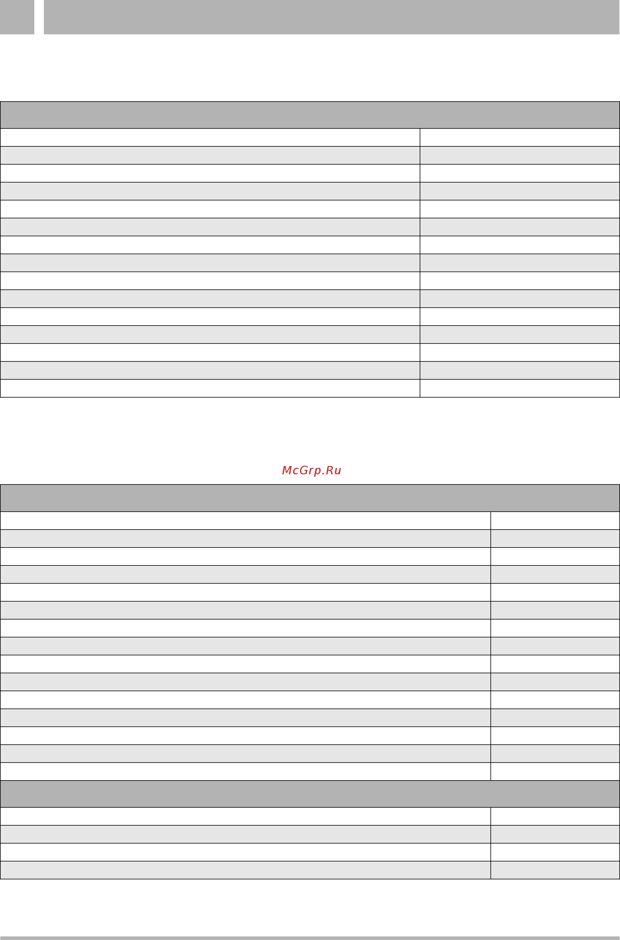 Buderus Loganova E 1306 DN-100 [20/36] Технические характеристики 4