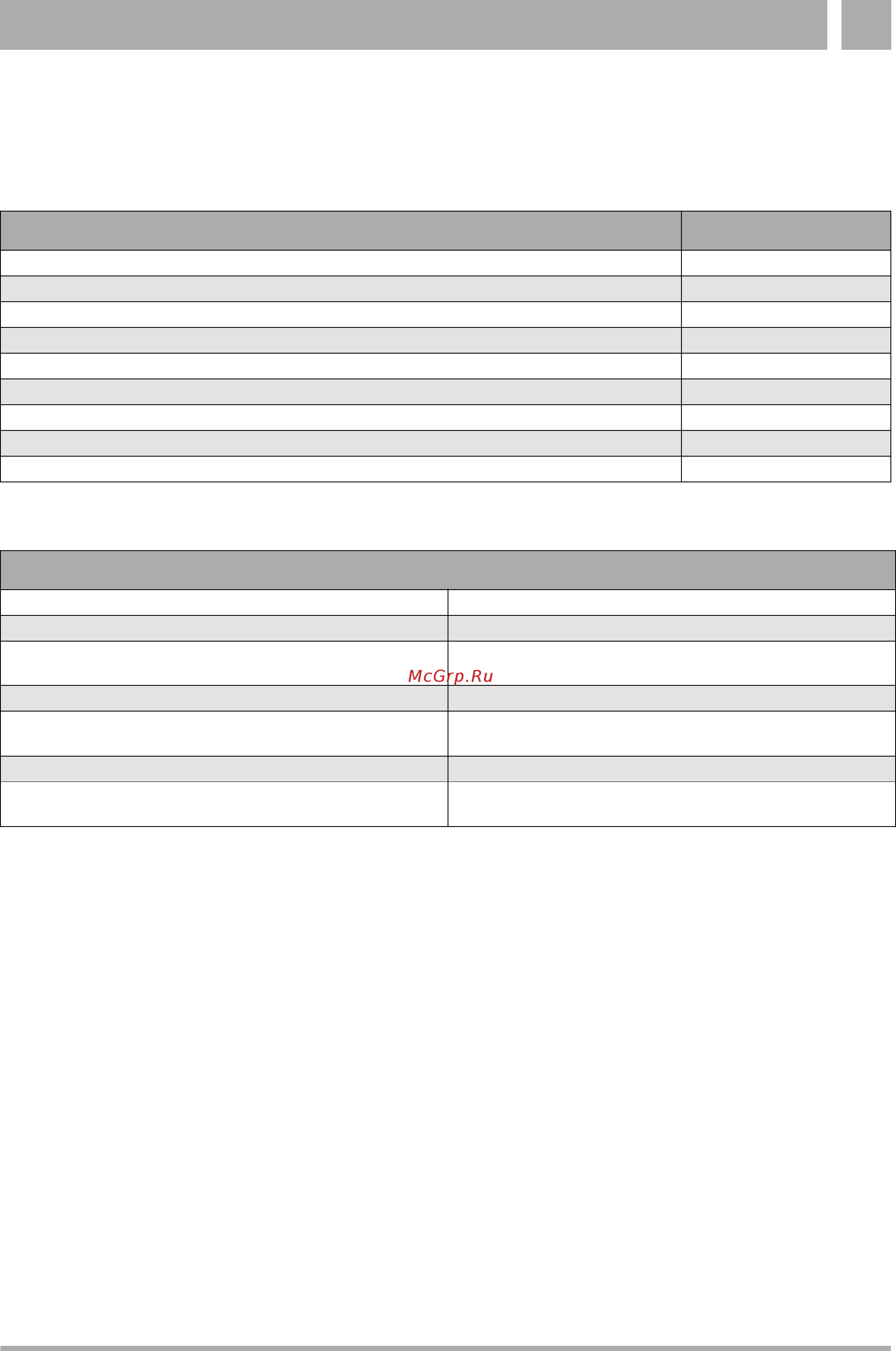 Buderus Loganova Е 0824 DN 40 [13/28] Управление bms 4610 2
