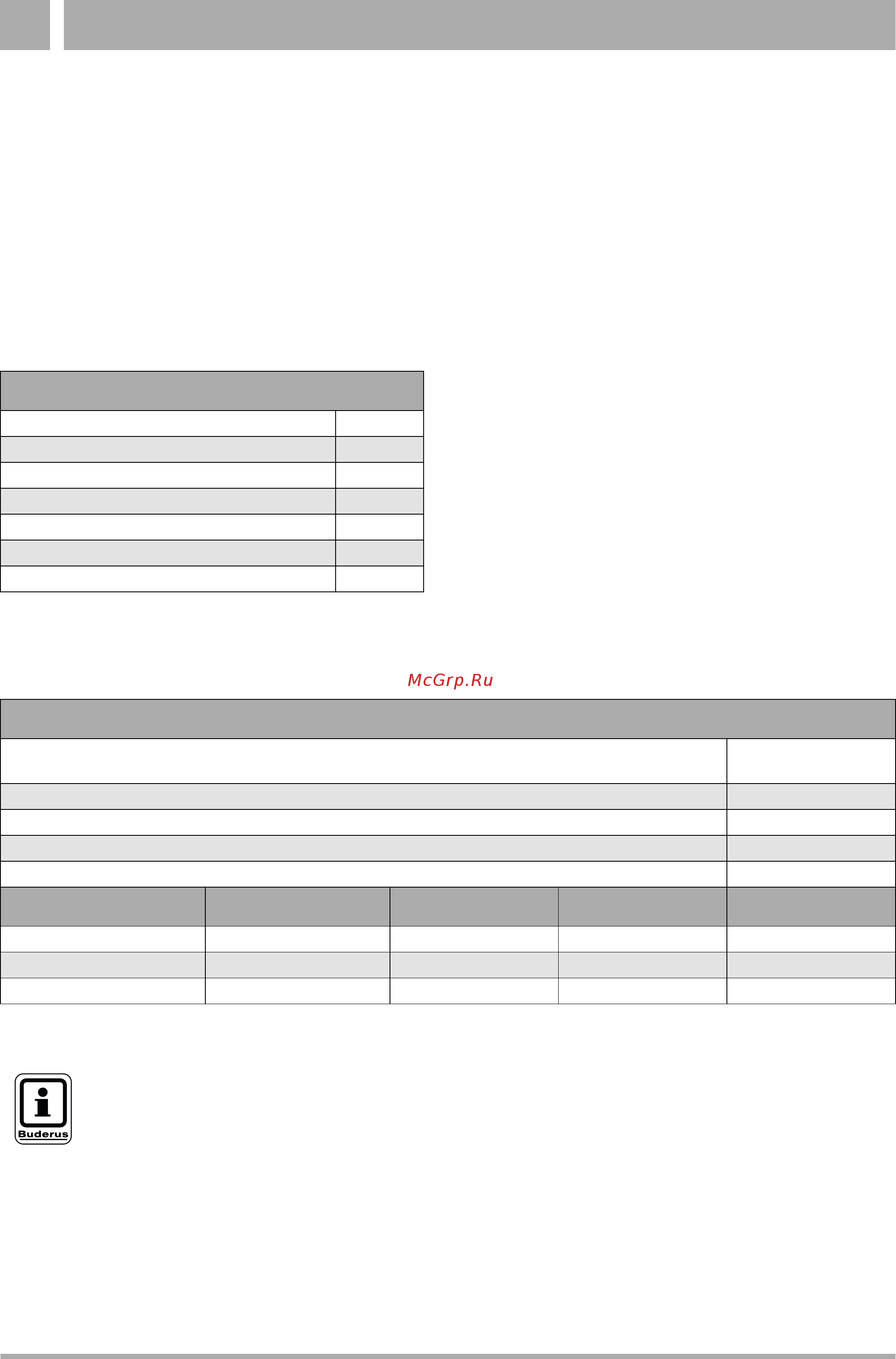 Buderus Loganova Е 0826 DN 60 [4/28] Шкаф управления