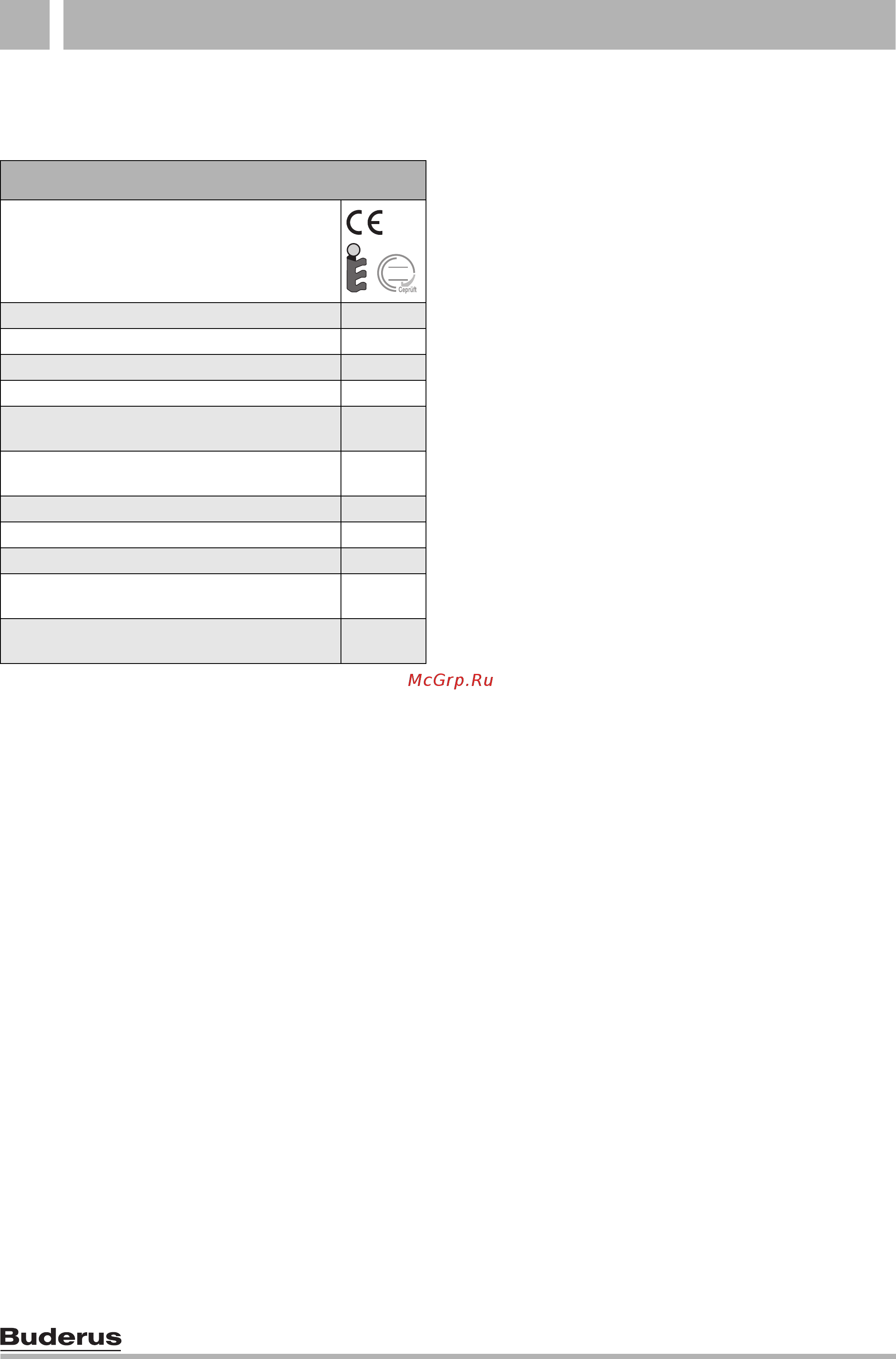 Buderus Logasol SKN 3,0 [4/44] Технические характеристики