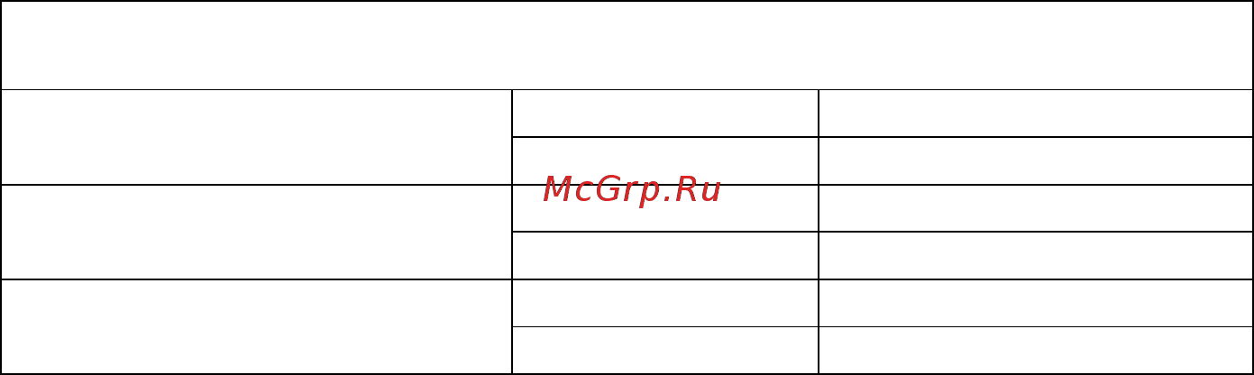 Biasi DELTA M97, 23 SM [45/56] Checking the flue system 6 проверка системы отвода отходящих газов