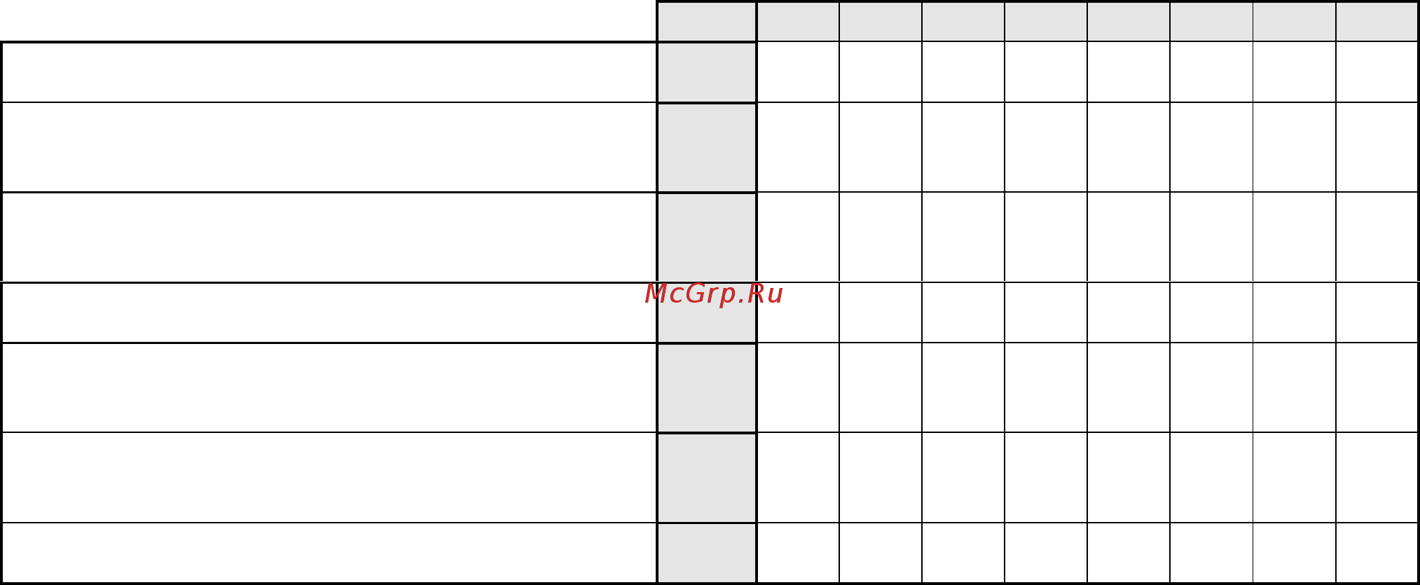 Biasi RCH 3500 [23/27] Горелка