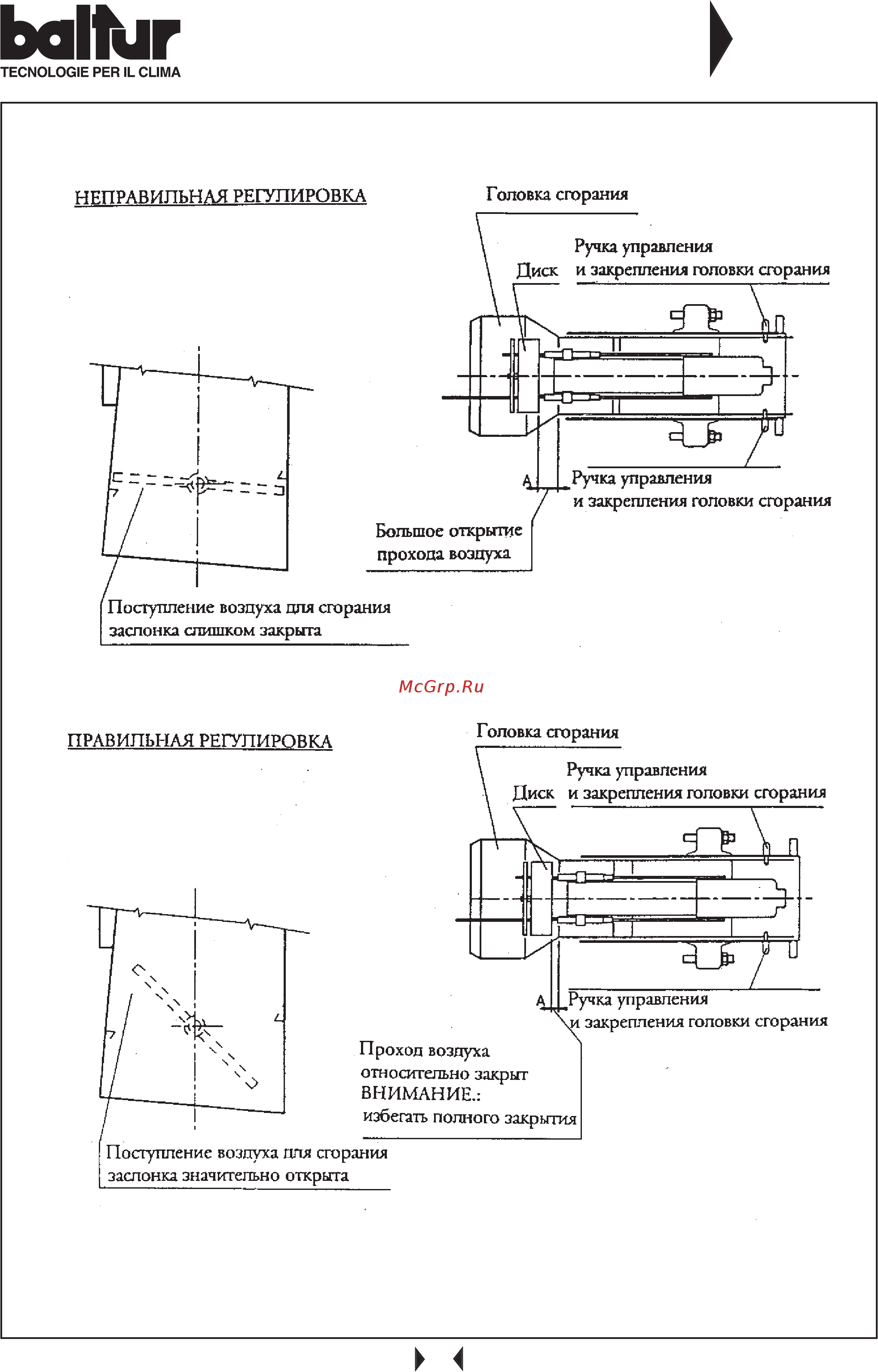 Baltur BGN 120 DSPGN [21/60] Принципиальная схемарегулировки