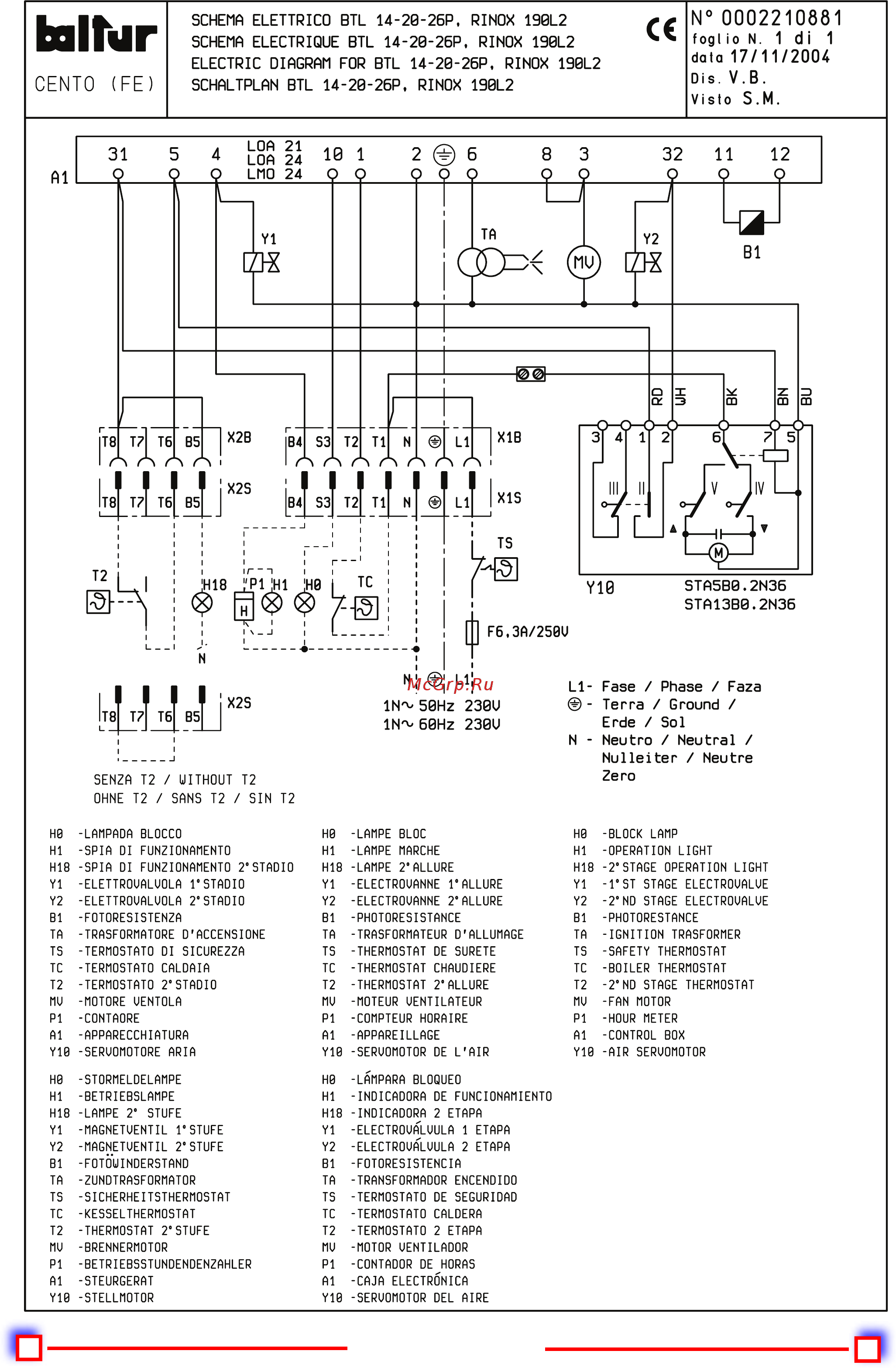 Baltur BTL 14P [17/19] Электрическая схема btl 14 20 26p rinox 190l2
