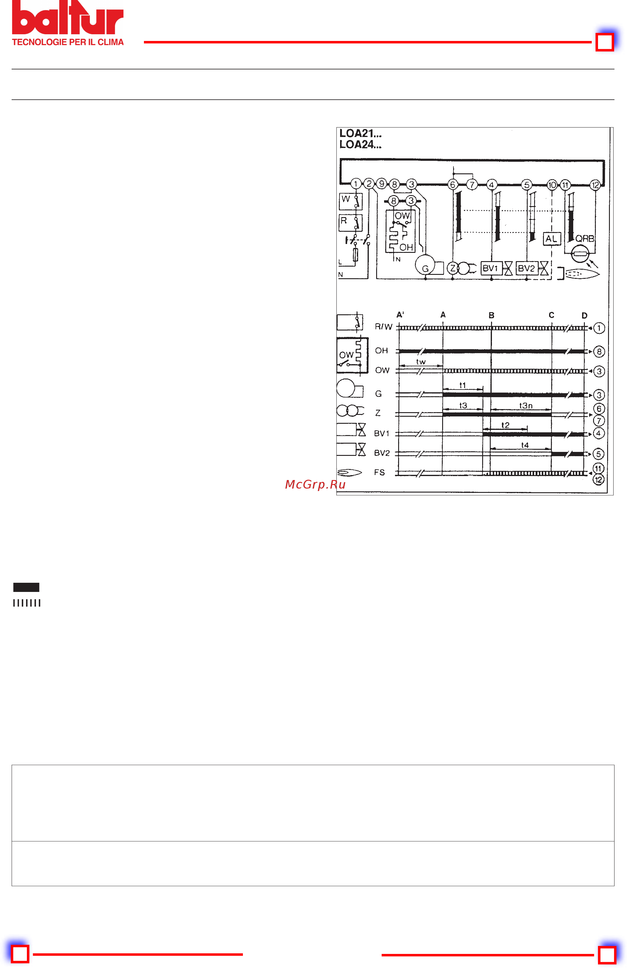 Baltur SPARK 26 DSG [12/24] Команды в случае помех в работе