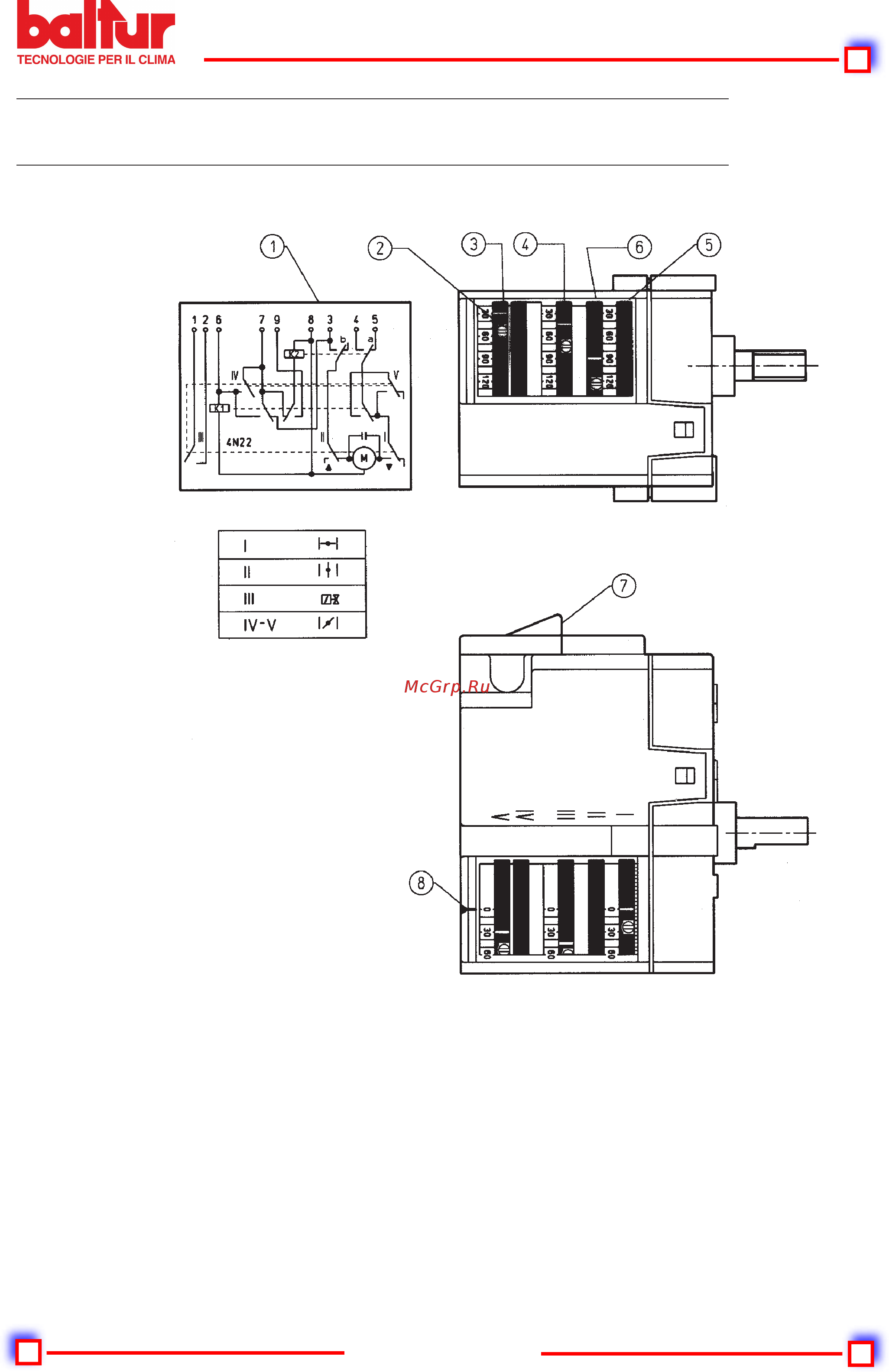 Baltur SPARK 35 DSG [19/24] Схема регулировки сервопривода berger sta 5 b0 36 8 4n 22 продув с воздушной заслонкой в положении 2 ой ступени