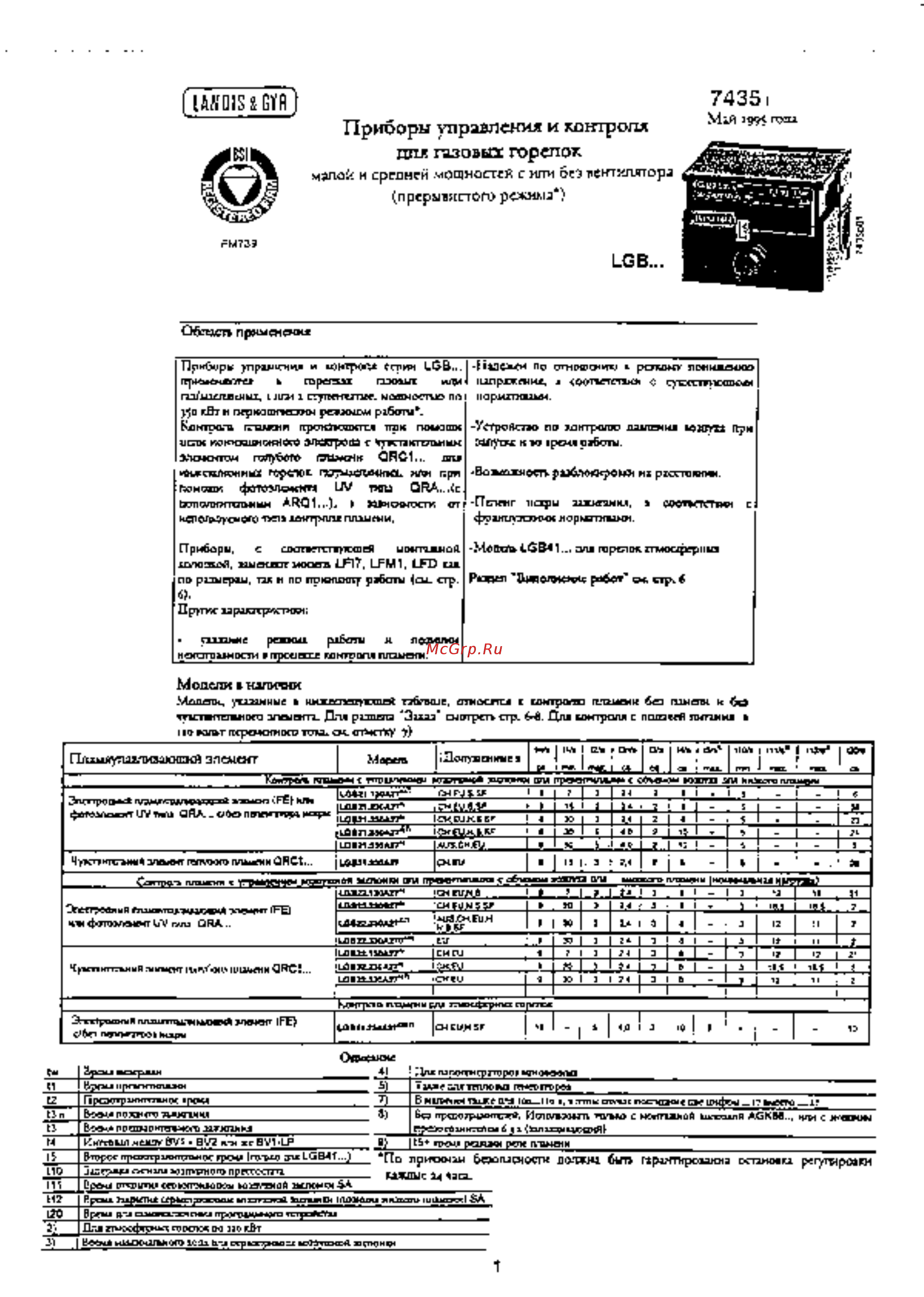Baltur MINICOMIST 11 Инструкция по эксплуатации онлайн [25/51] 355910