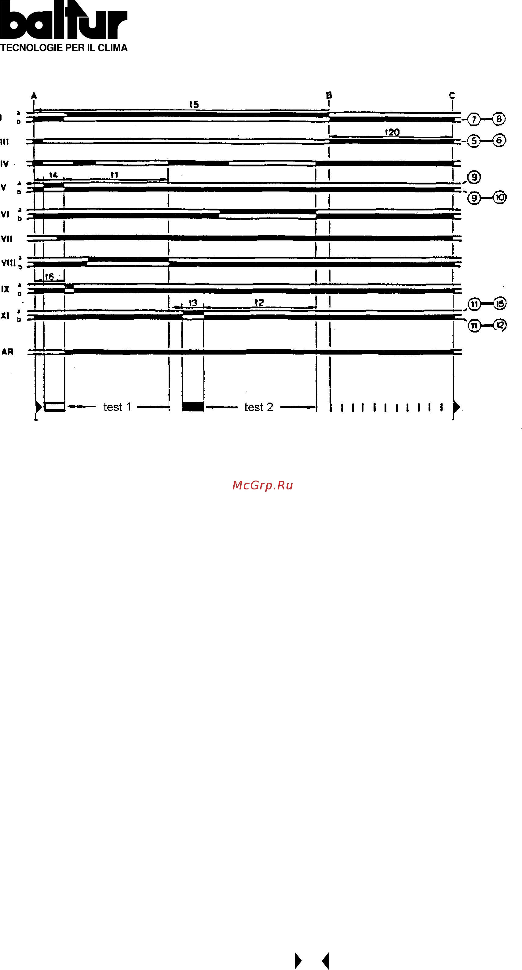 Baltur COMIST 122 DSPGM [46/78] Balhir