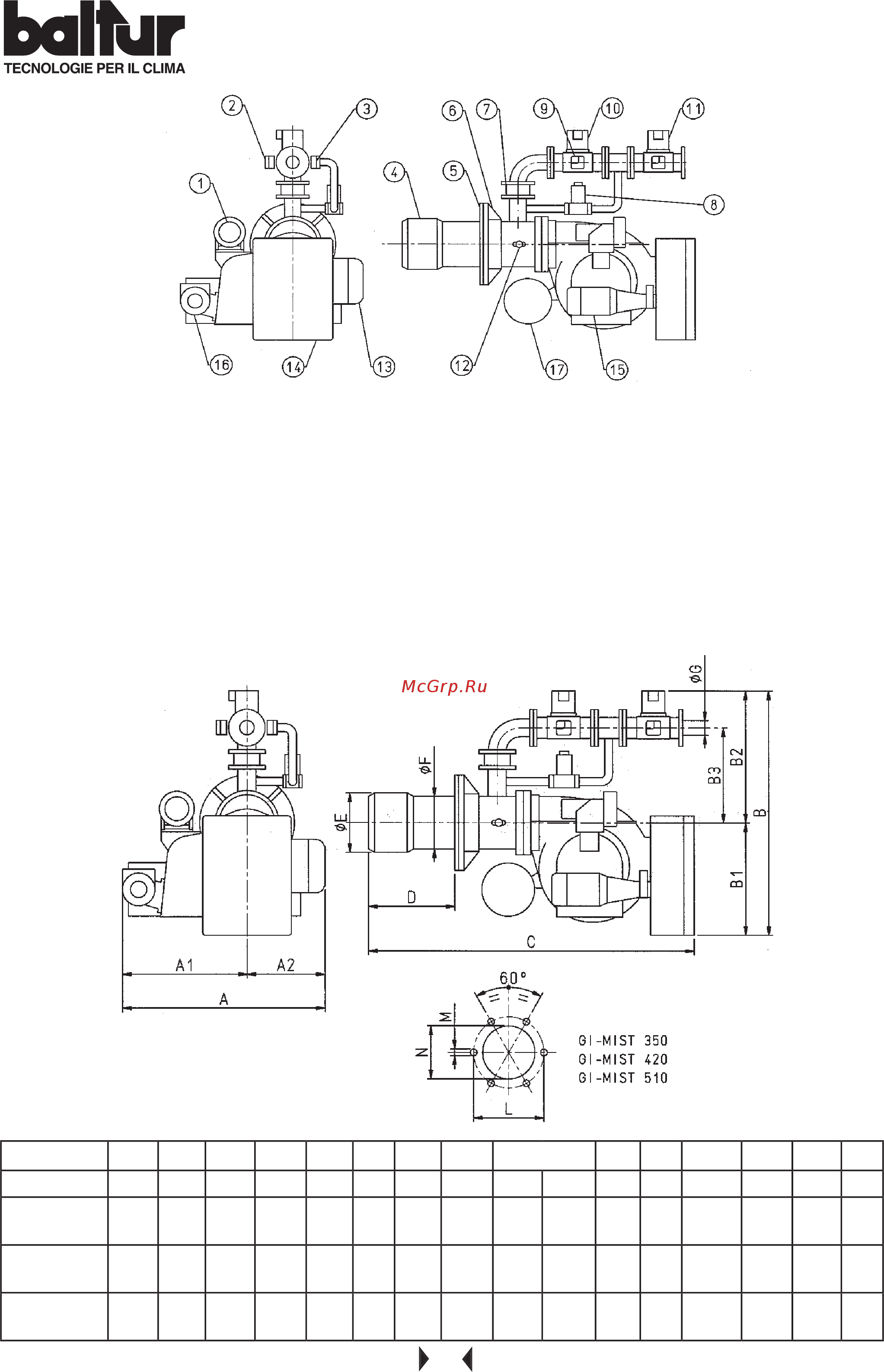 Baltur GI MIST 420 DSPNM [4/79] Balfúr