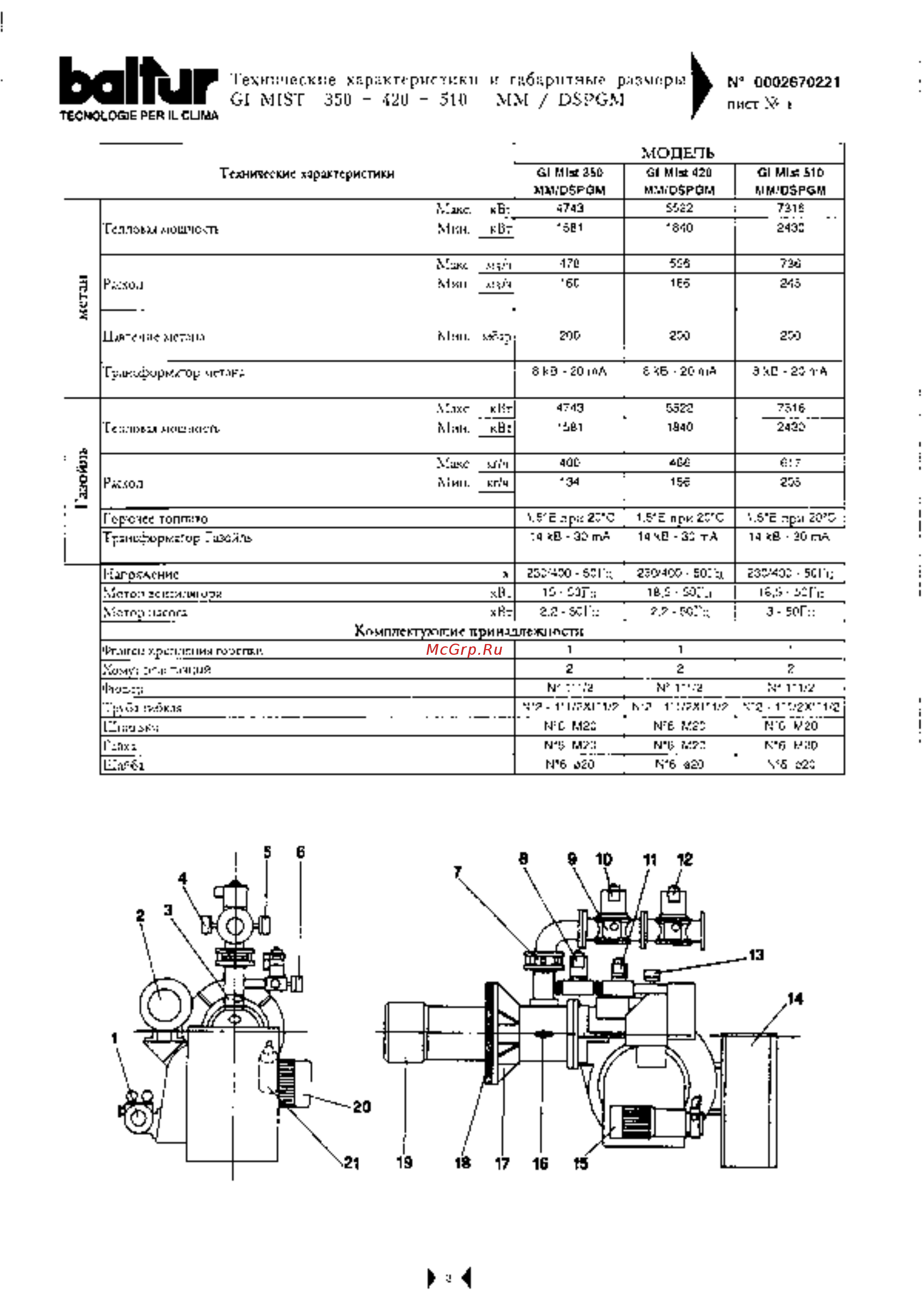 Baltur GI MIST 510 DSPGM MM Инструкция по эксплуатации онлайн [3/81] 355962