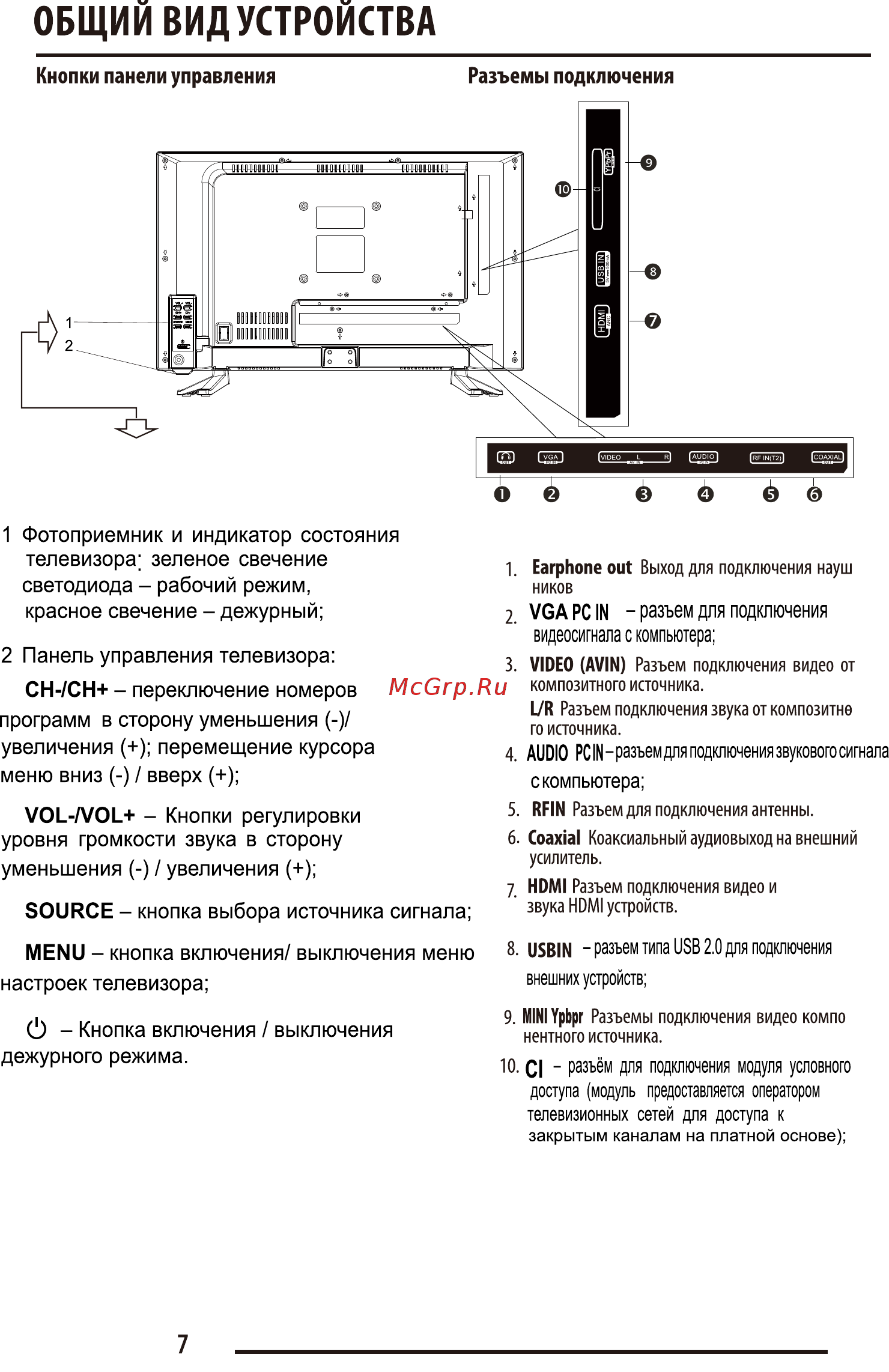 Orion ПТ-55ЖК-240ЦТ Инструкция по эксплуатации онлайн [7/38] 356016