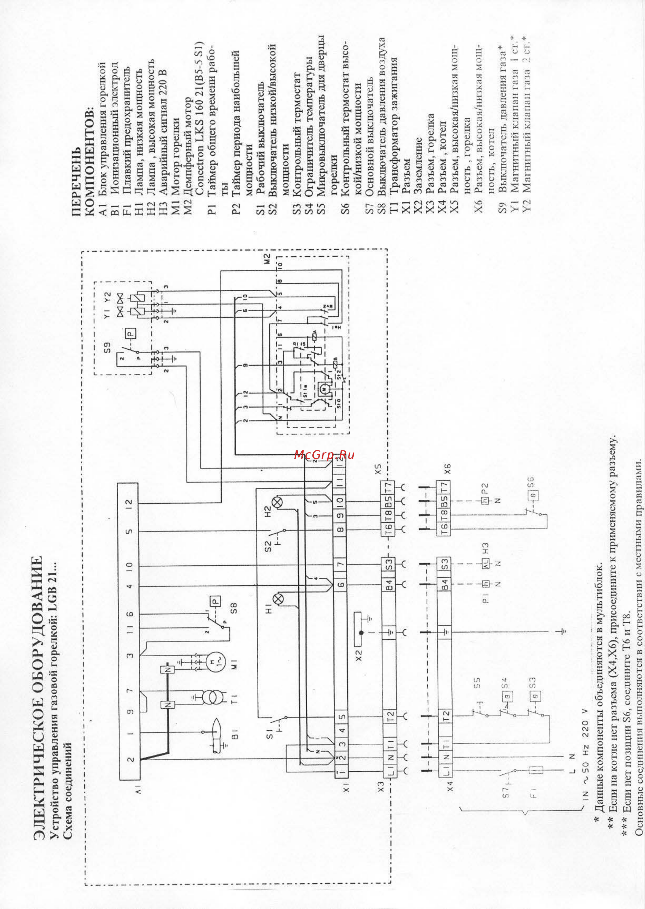 Bentone BG 200-2 R [7/16] Электрическое оборудование