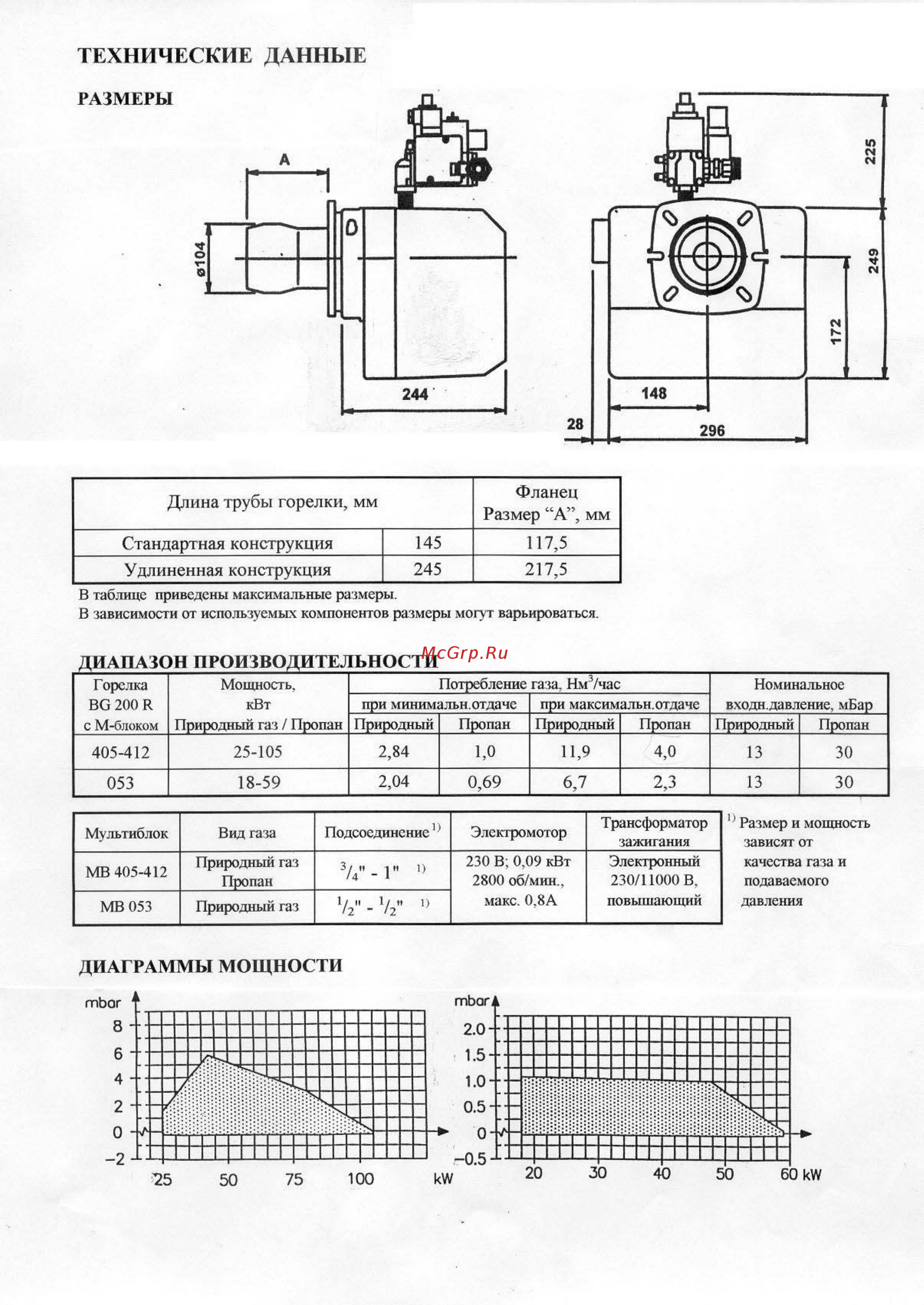 Bentone BG 200 R [3/18] Технические данные