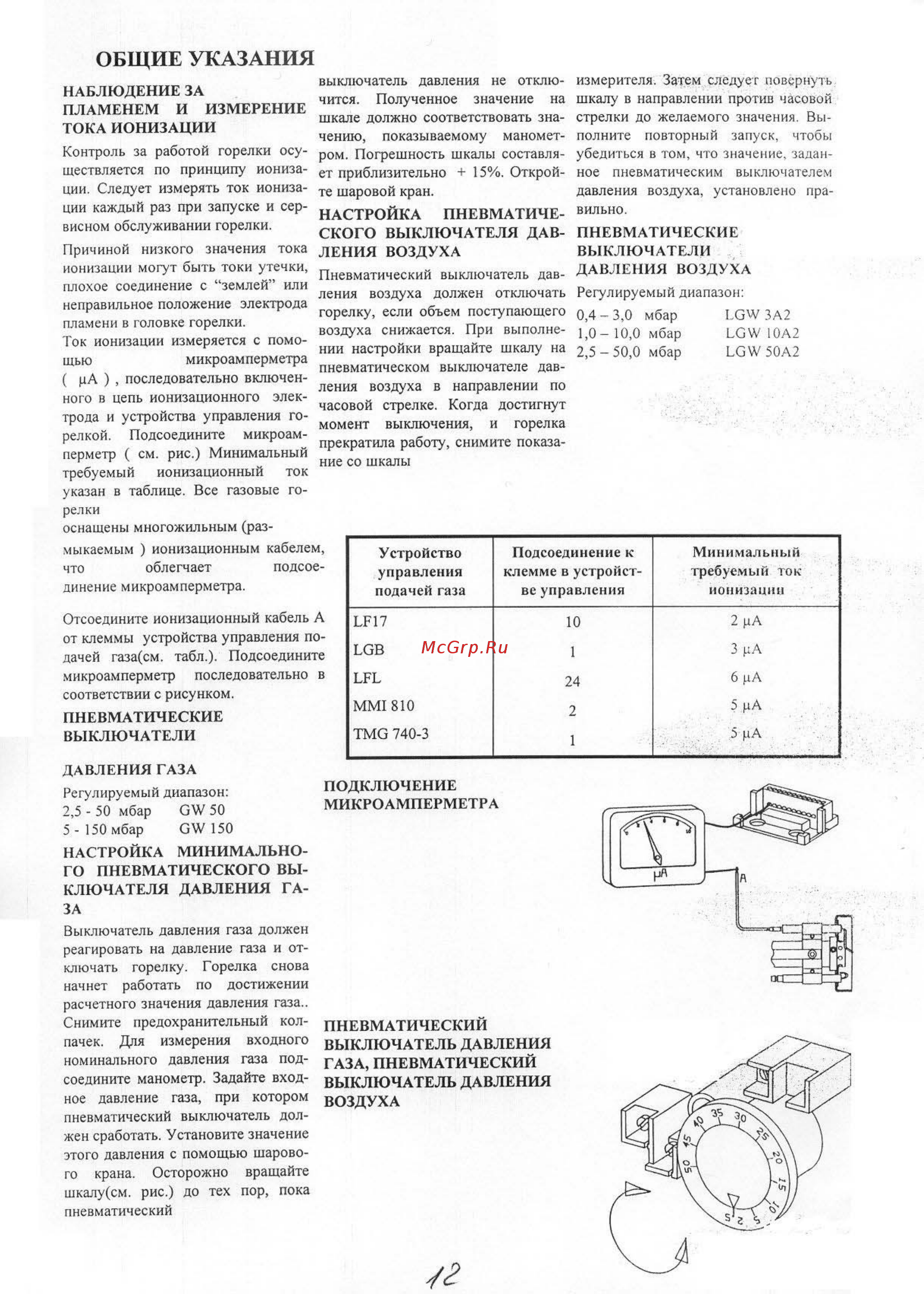 Bentone BG 150 R [12/19] Тока ионизации