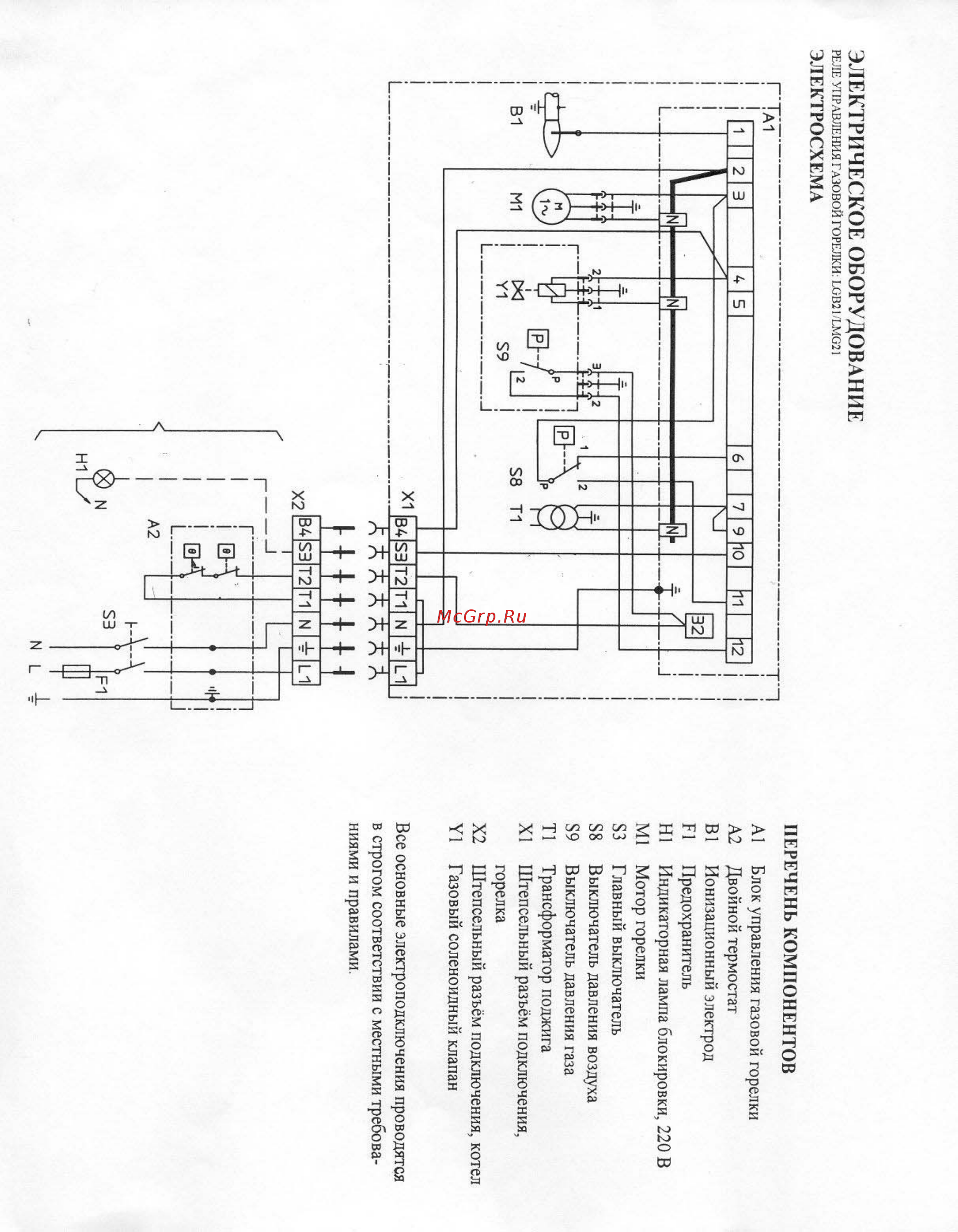 Bentone STG 146 [7/19] Электросхема