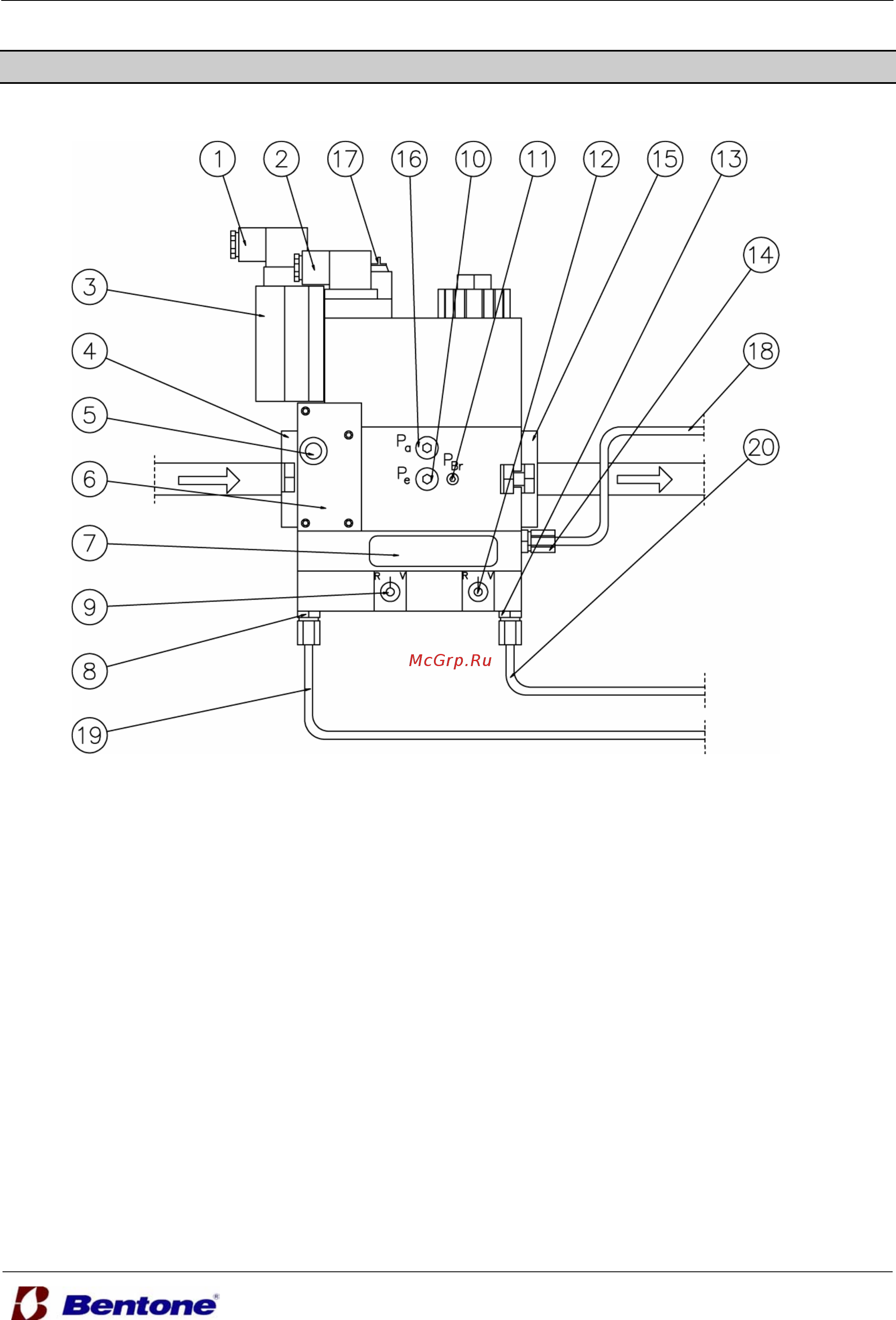 Bentone BG 400M [15/24] Мультиблок dungs mb vef bo1 412 425