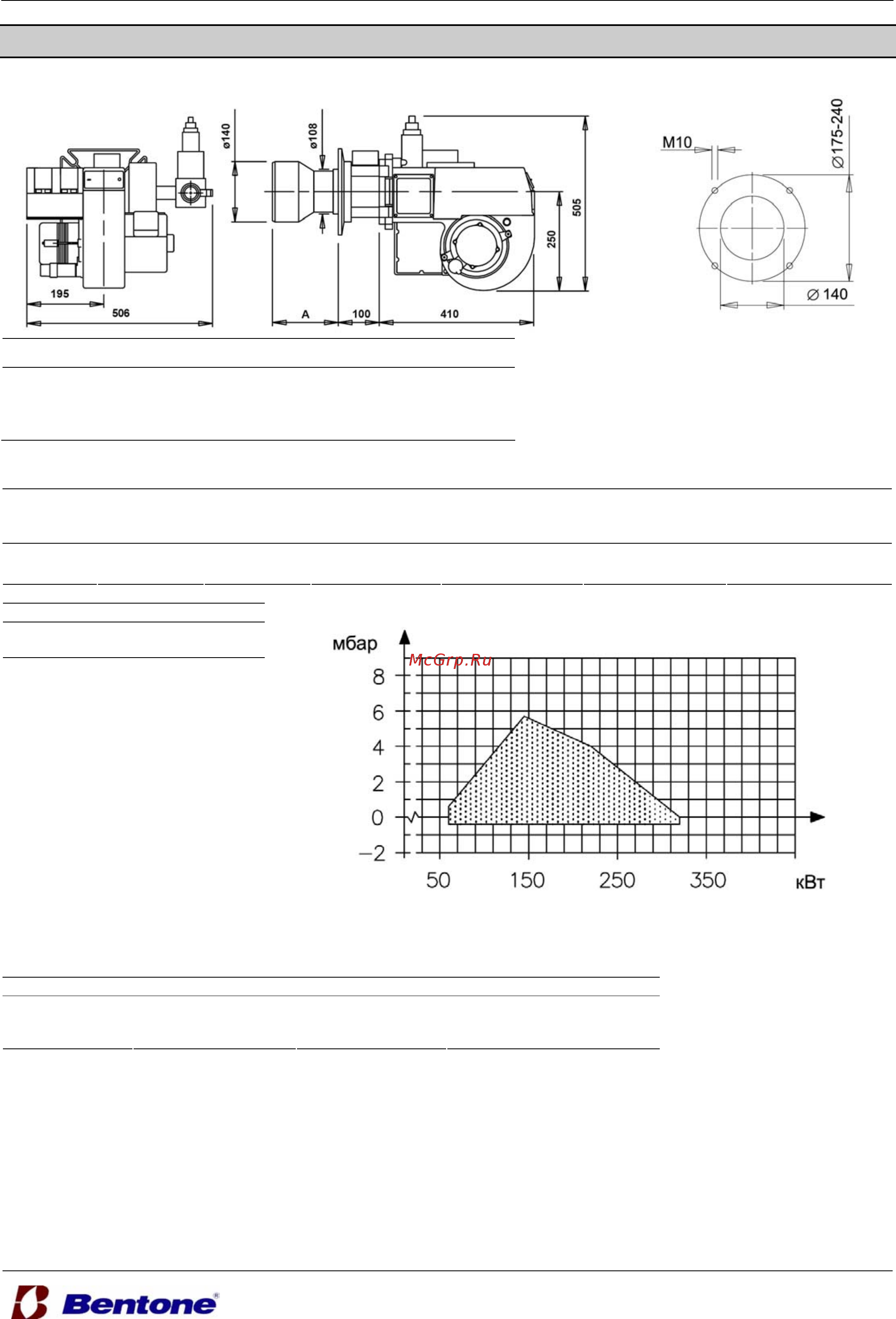Bentone BG 400M [4/24] Технические характеристики