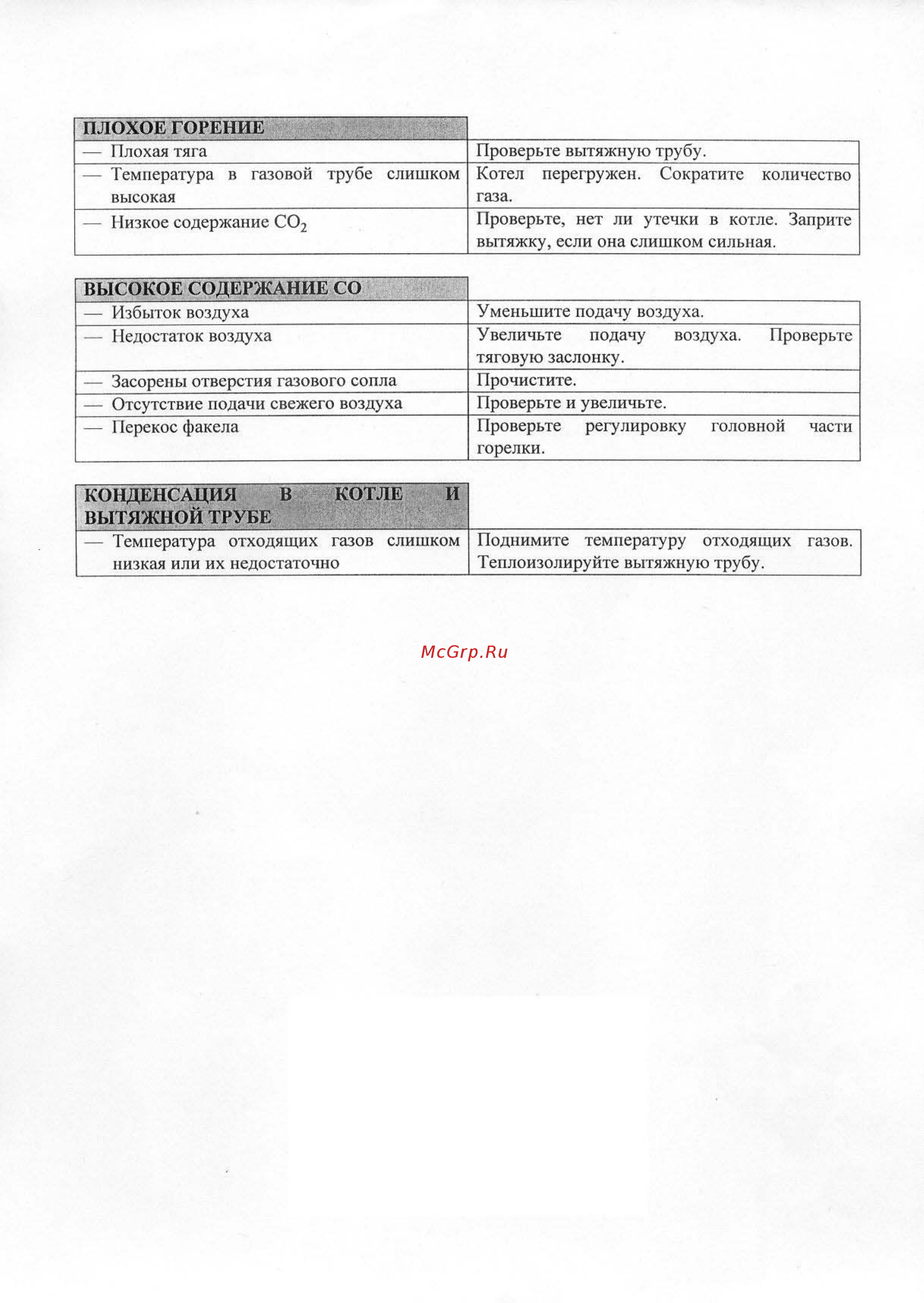 Bentone BG 300 [18/20] Конденсация в котле и вытяжной трубе