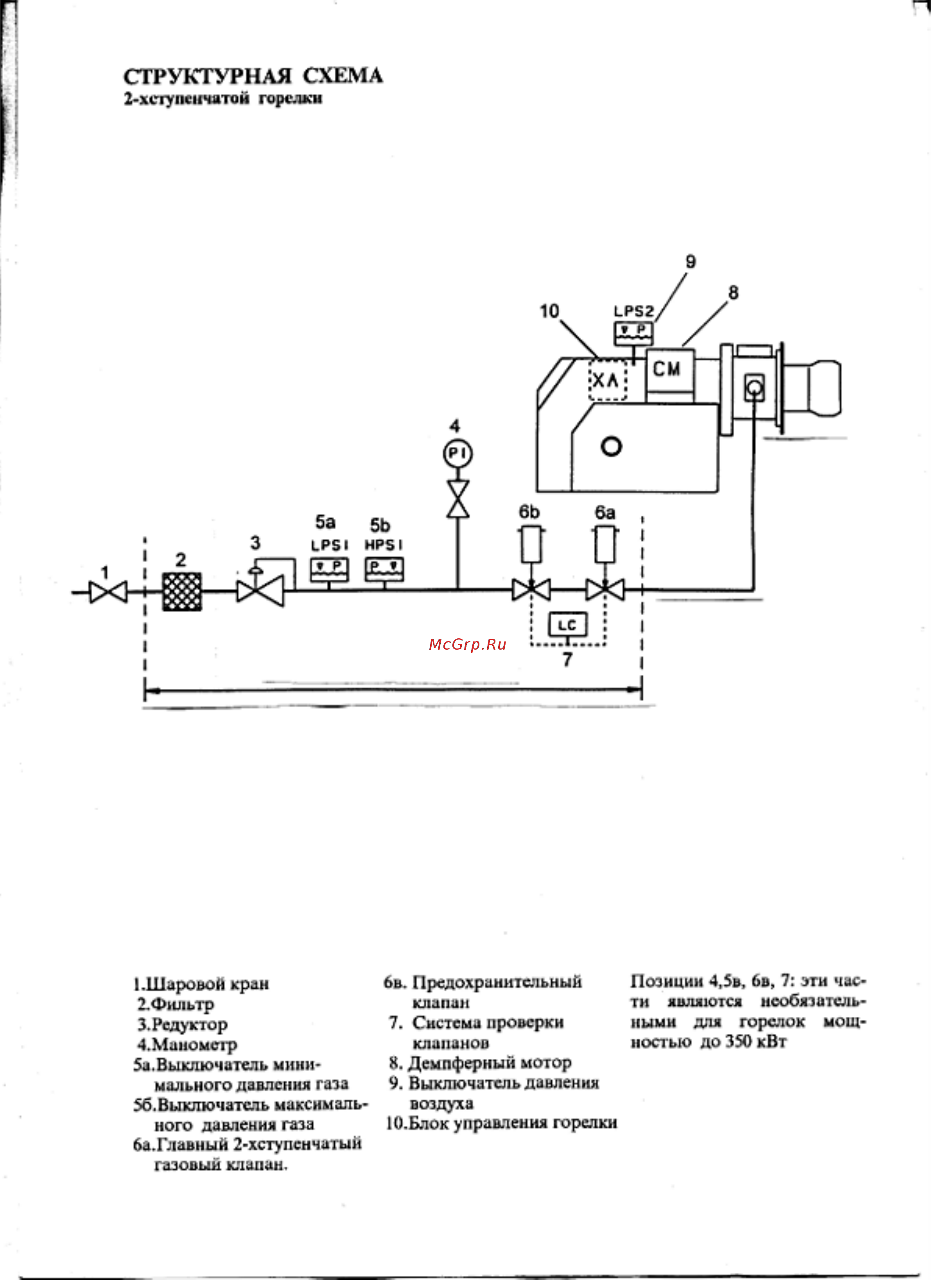 Bentone BG 650 Инструкция по эксплуатации онлайн [5/24] 356076