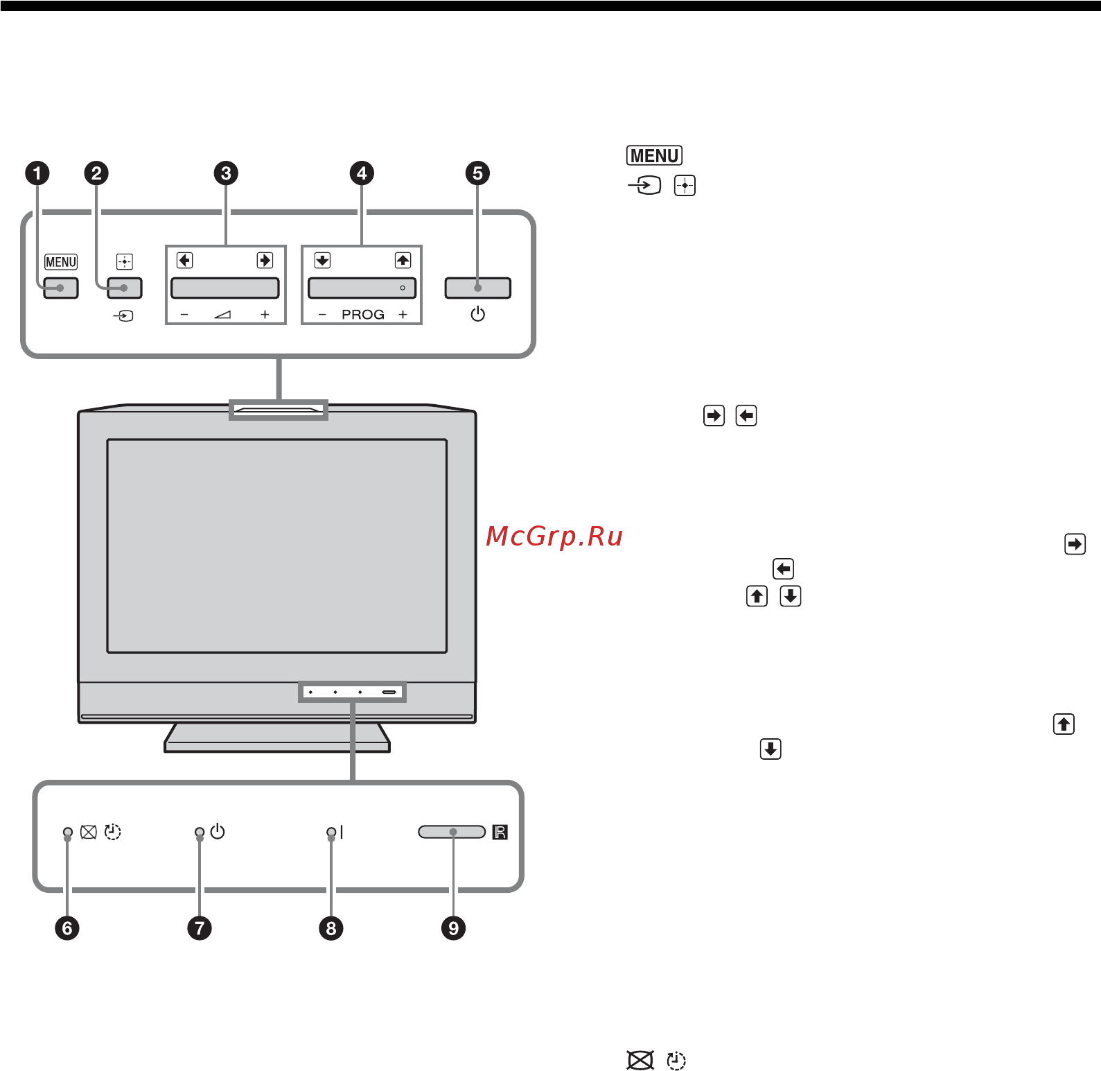 Sony KDL-19L4000 [11/36] Стр 21 2 кнопка выбора источника входного сигнала ok