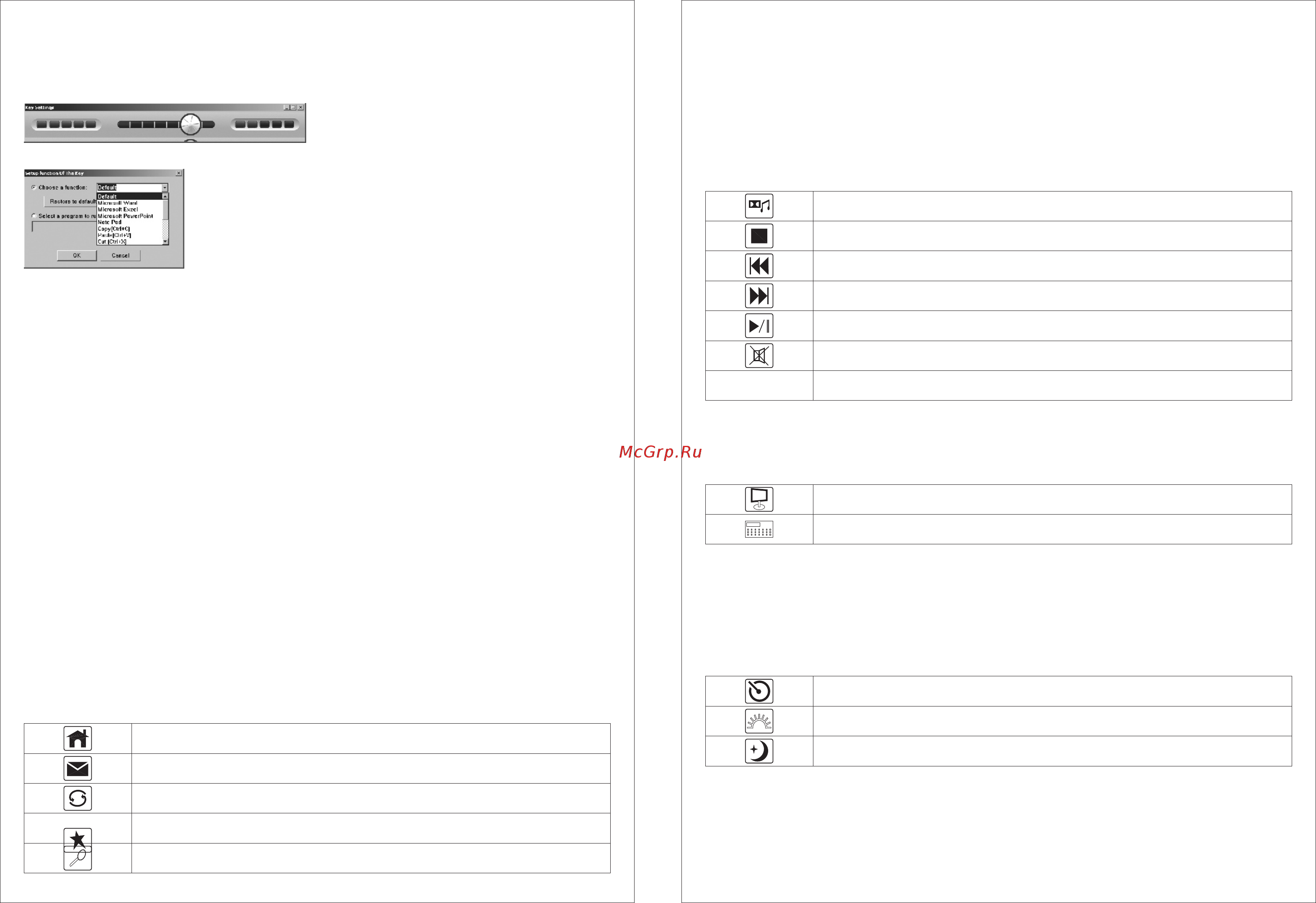 Dialog KF-L1BP [2/2] Side 2