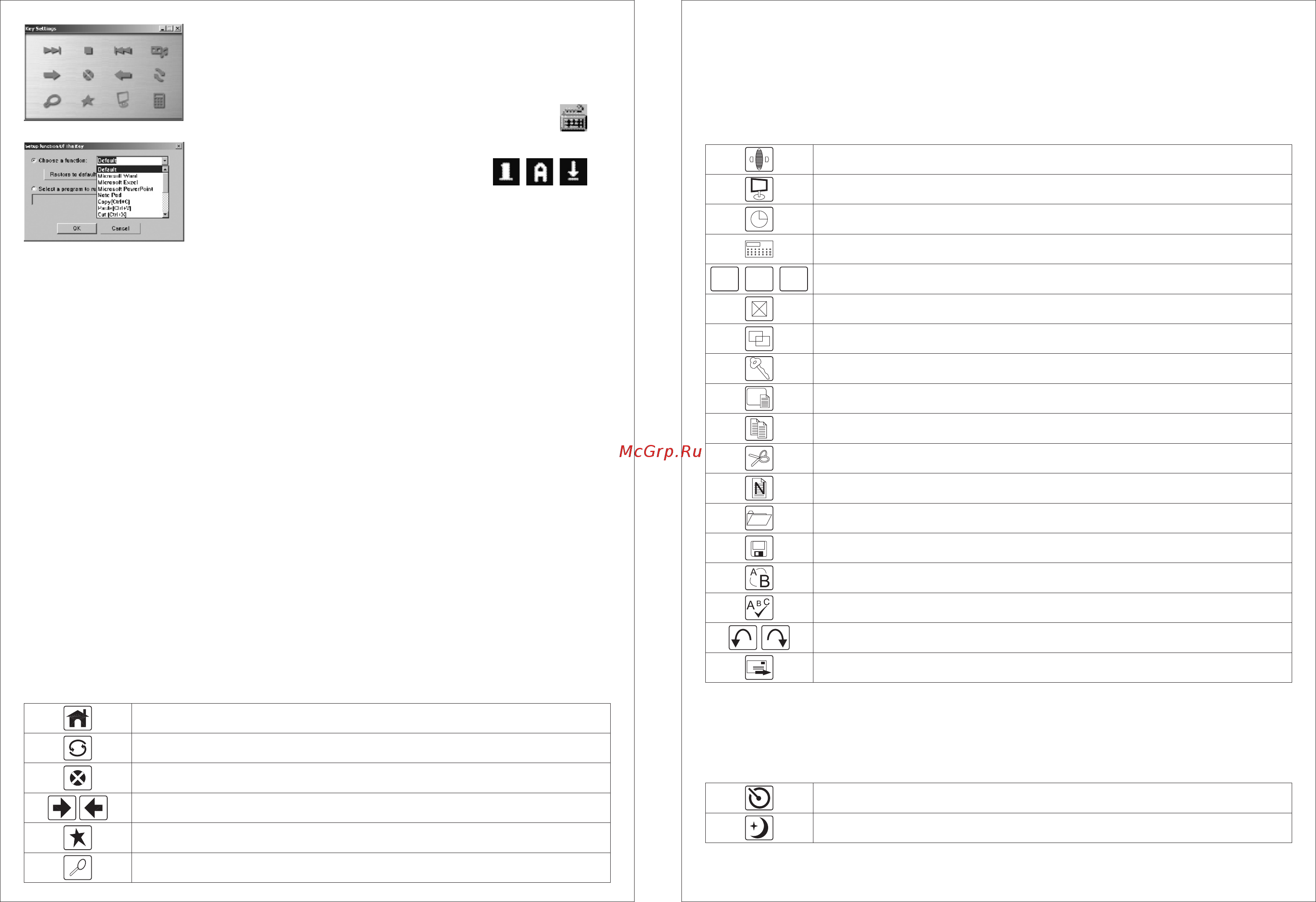Dialog KF-4SU [2/2] Side 2