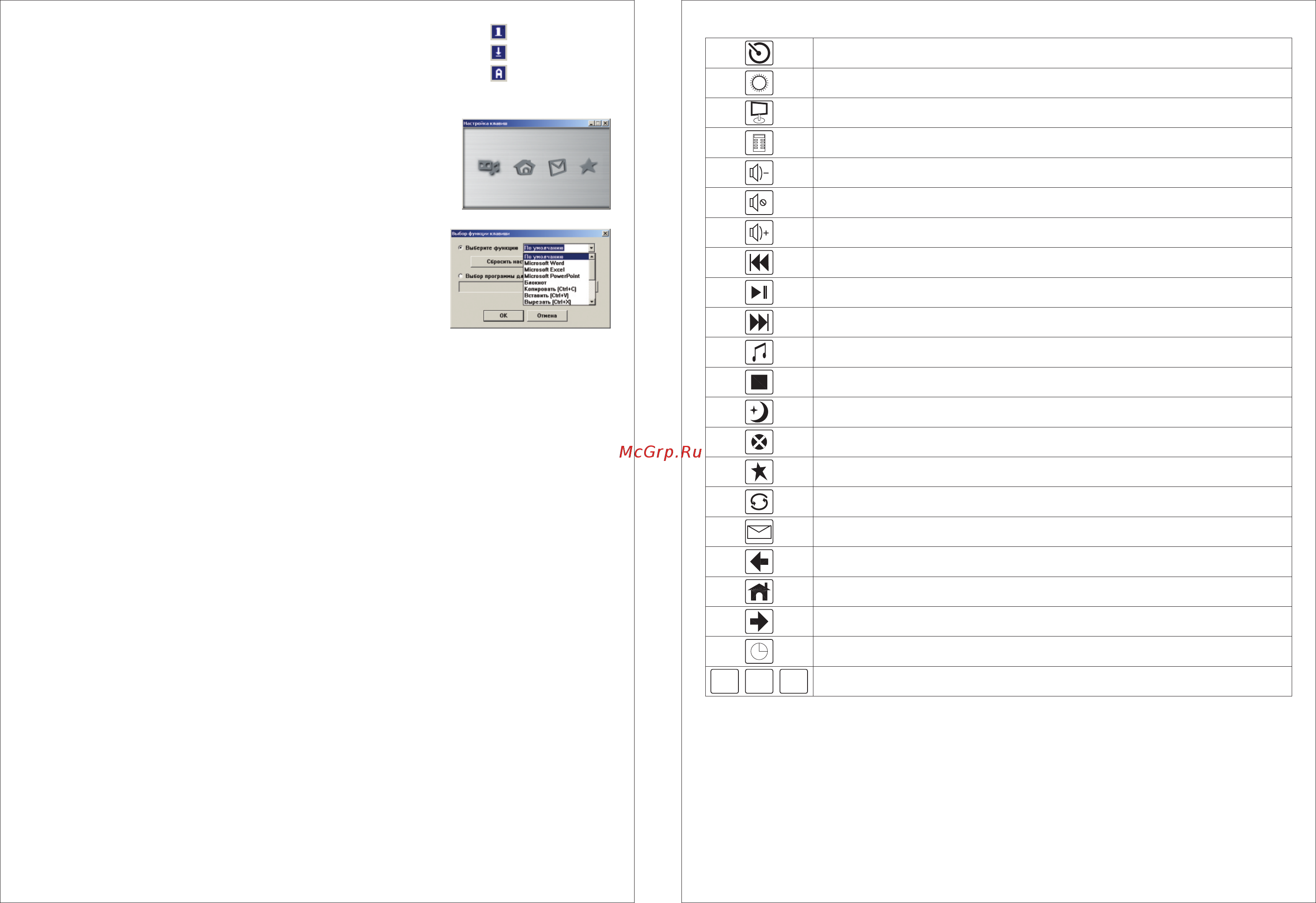 Dialog Katana KK-02SU [2/2] Side 2