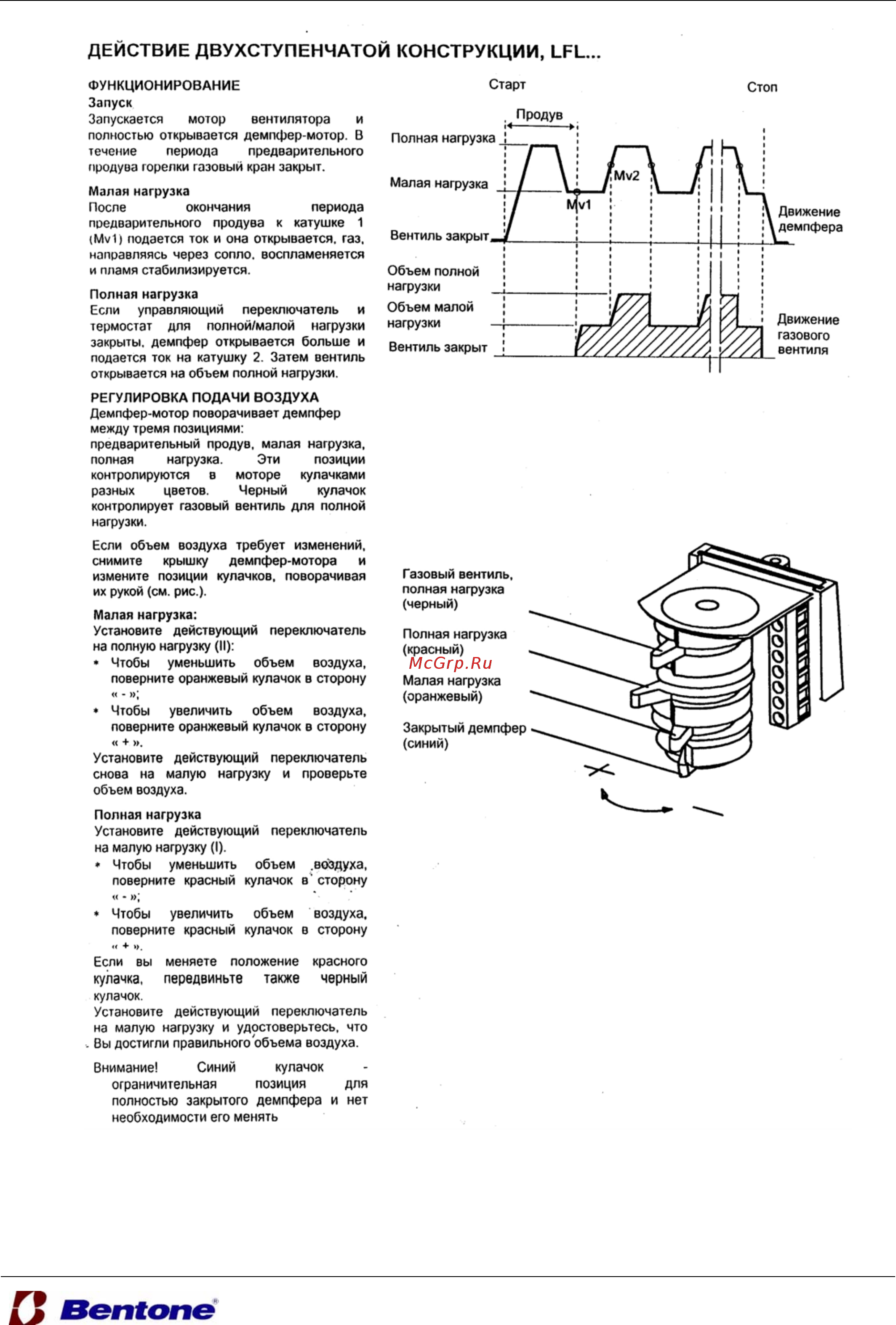 Bentone BG 700 [12/18] Enertech group company горелочные устройства