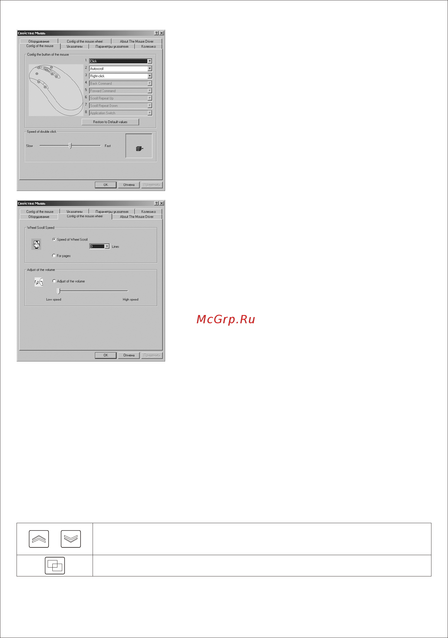 Dialog MF-RO5SU [2/2] Side 2