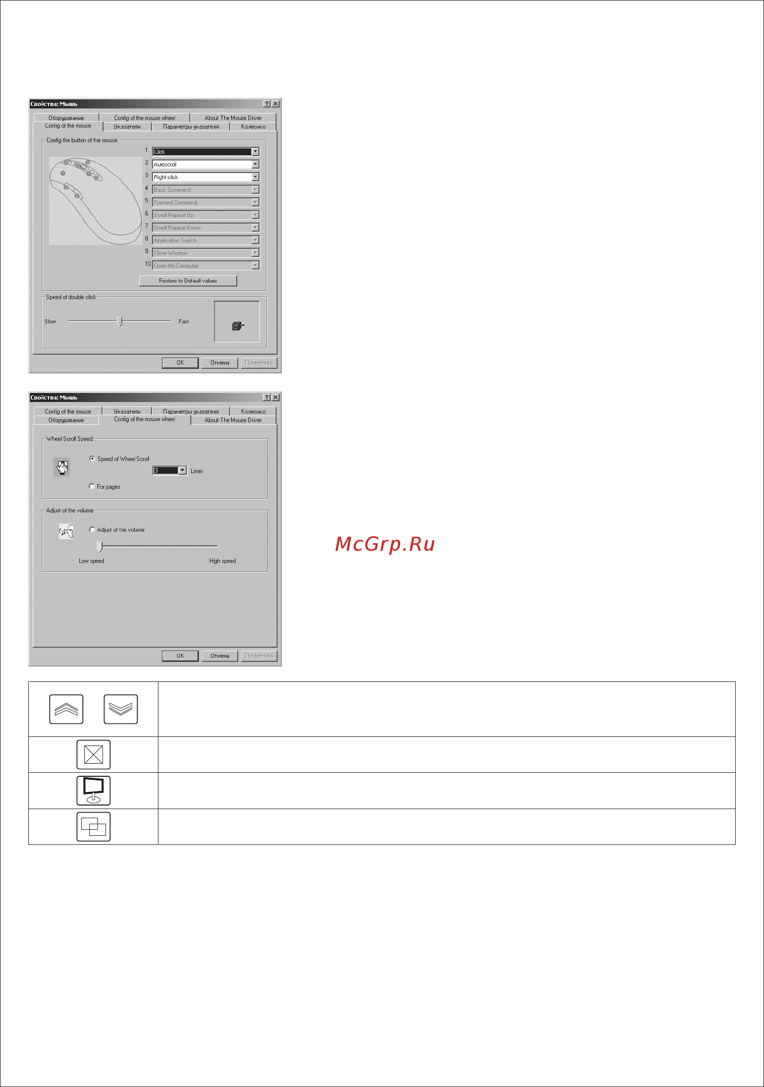 Dialog MF-RO6SU [2/2] Side 2