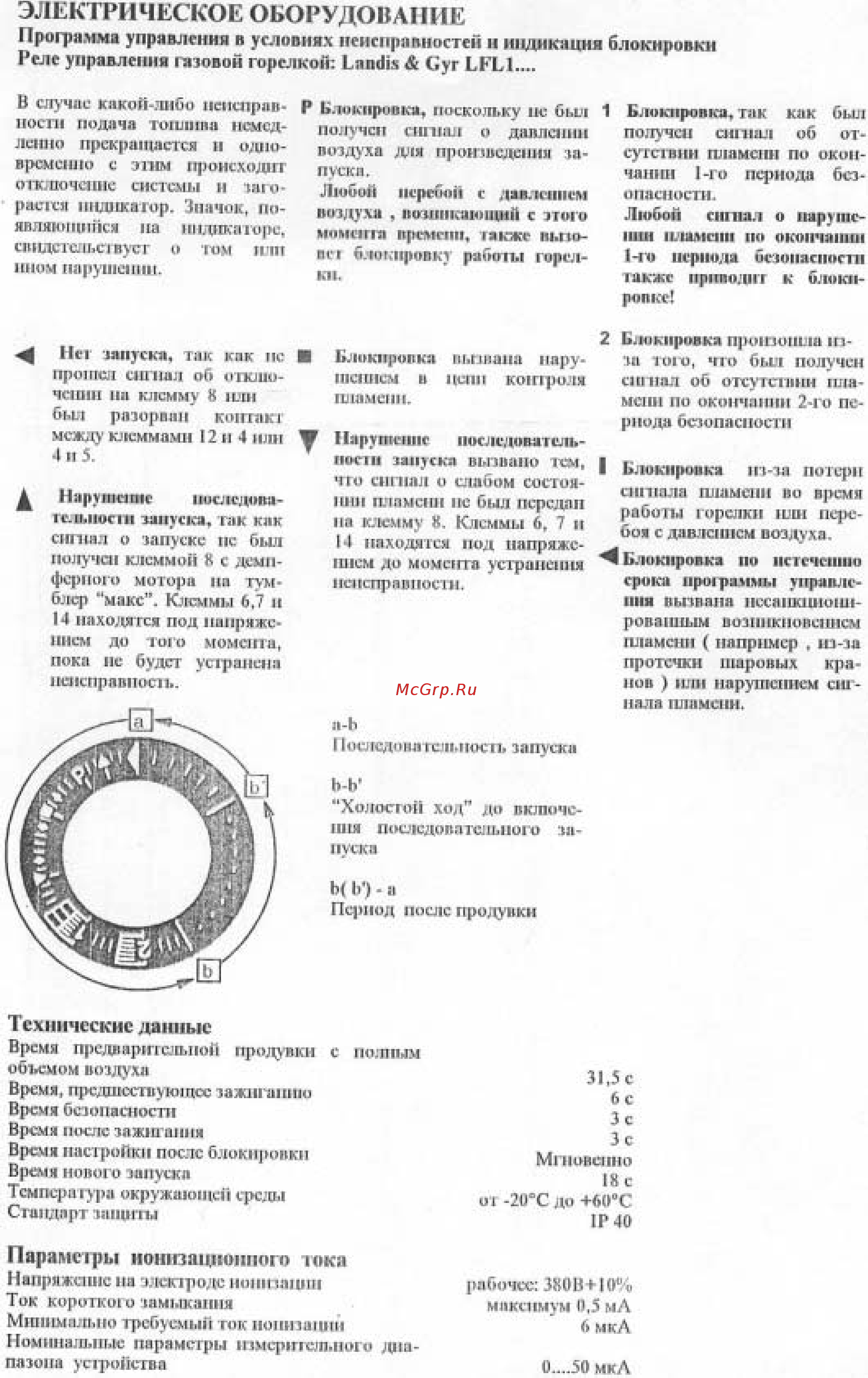 Bentone BG 700 [10/21] Электрическое оборудование