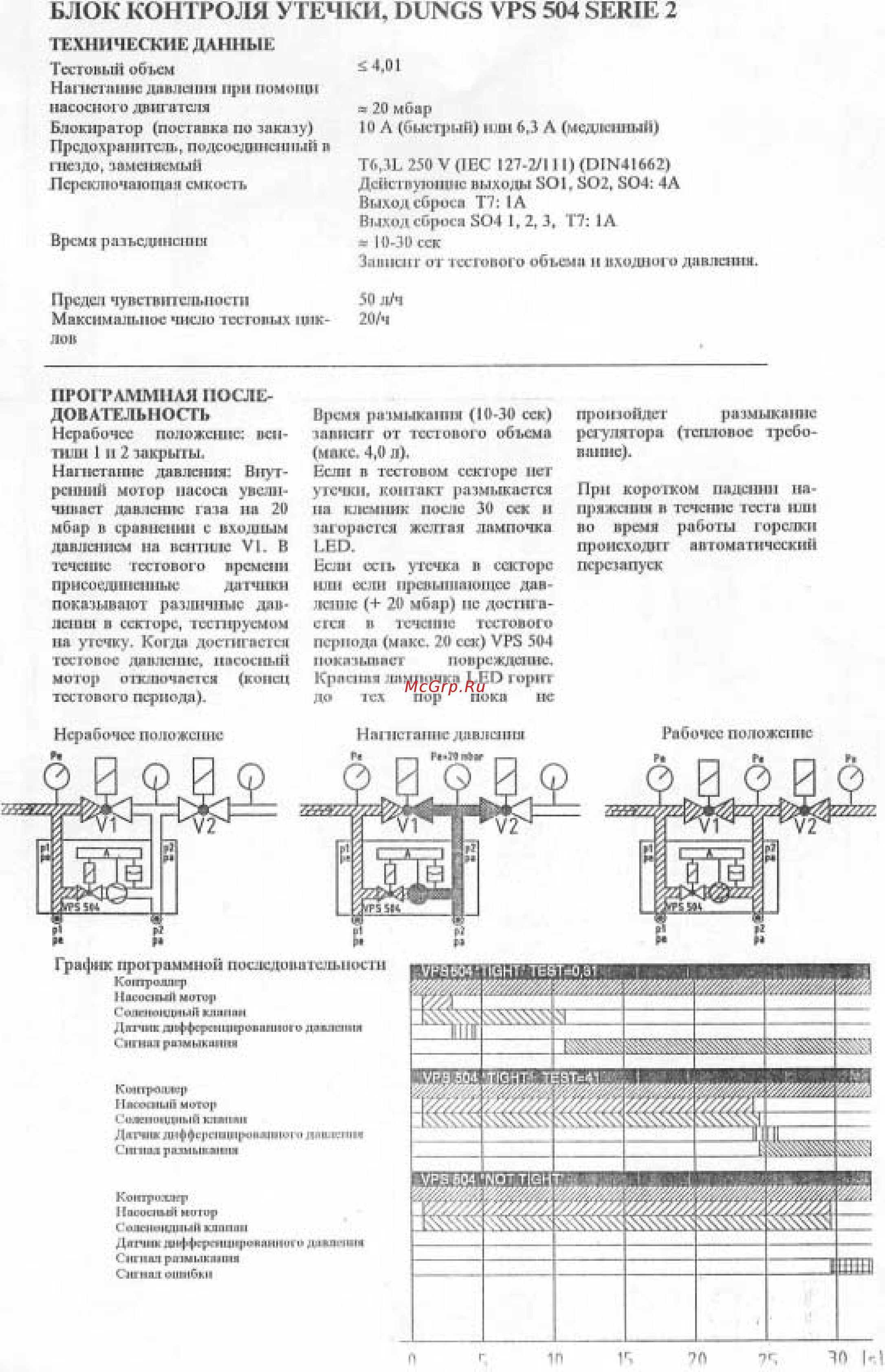 Bentone BG 700 [18/21] Блок контроля утечки di ngs vps 504 serte2
