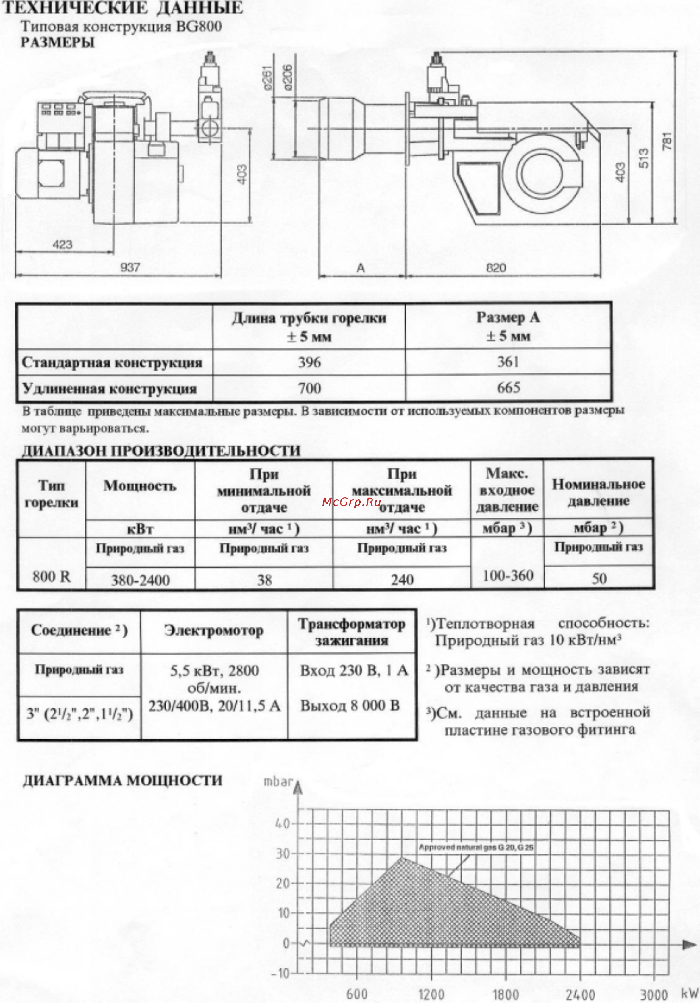 Bentone BG 700 [4/21] Технические данные