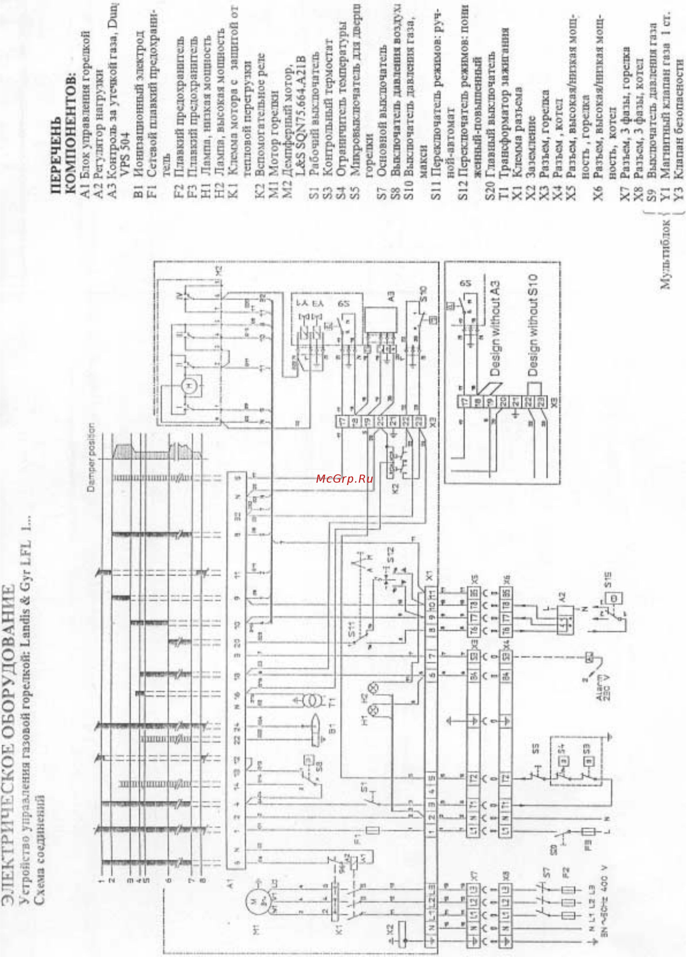 Bentone BG 700 [8/21] Электрическое оборудована те