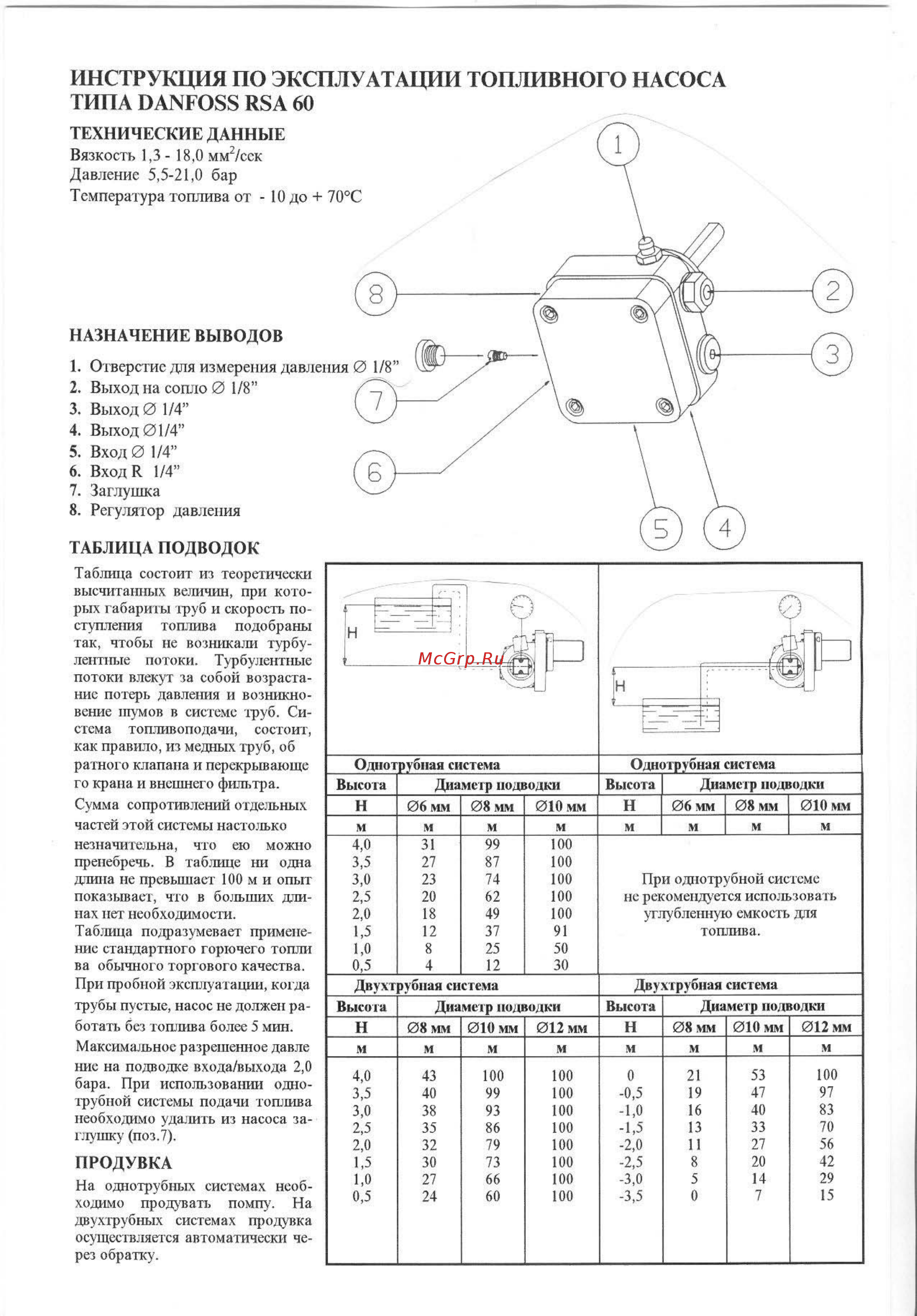 Bentone B 55 [10/16] Инструкция по эксплуатации топливного насоса типа danfoss иза 60