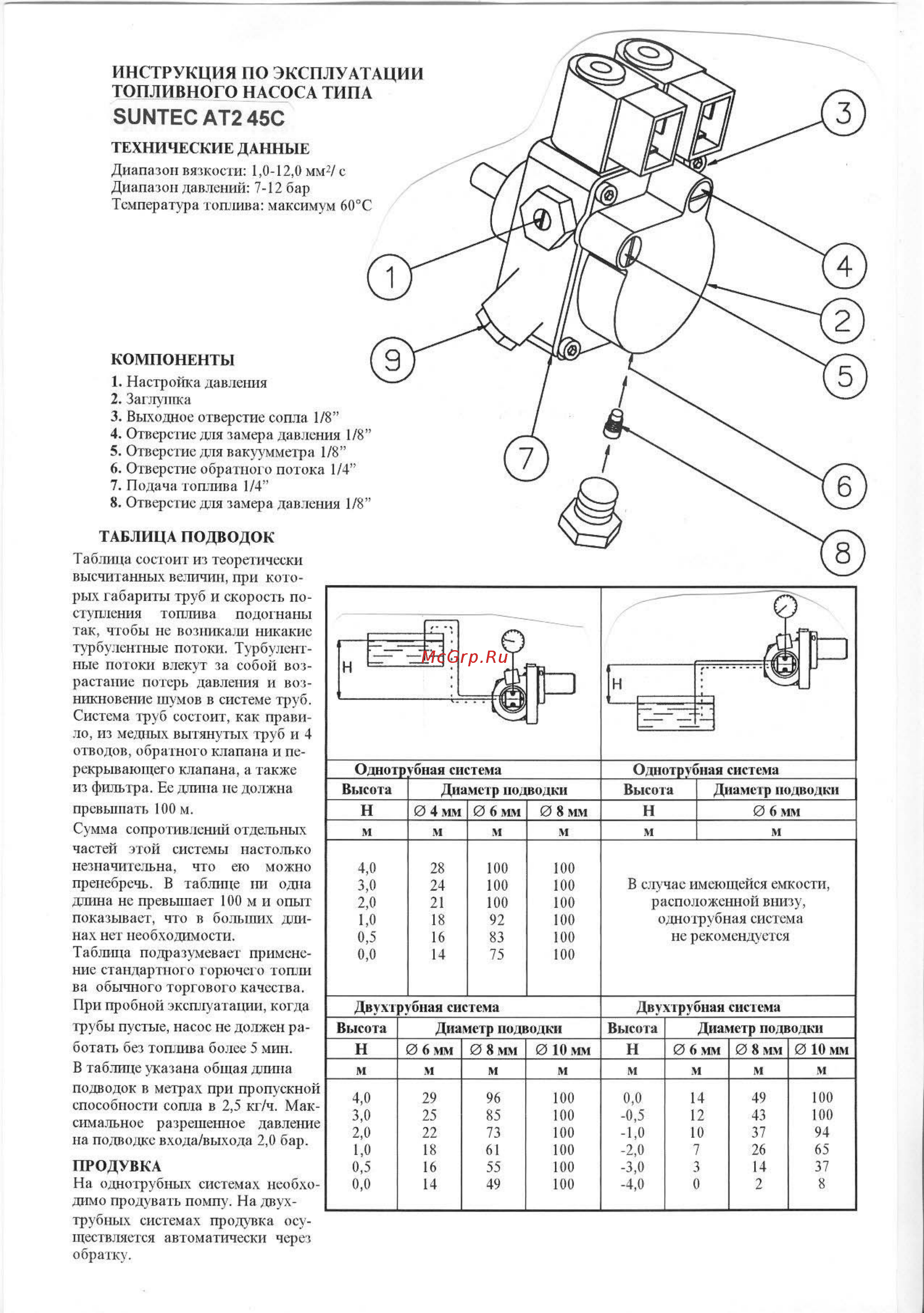 Bentone B 30-2 [8/13] Suntecat2 45c